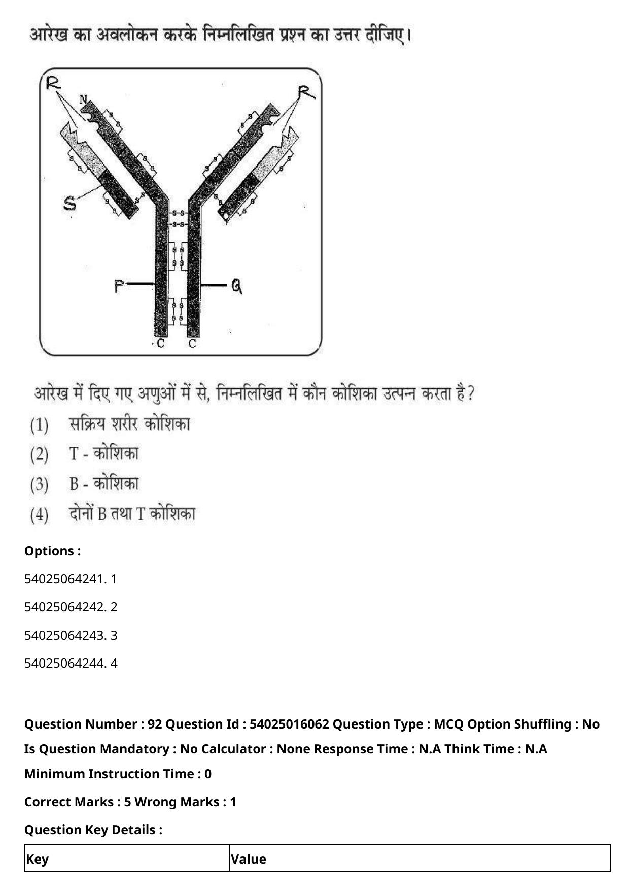 CUET 2023 International Shift 3 Question Papers - Page 107