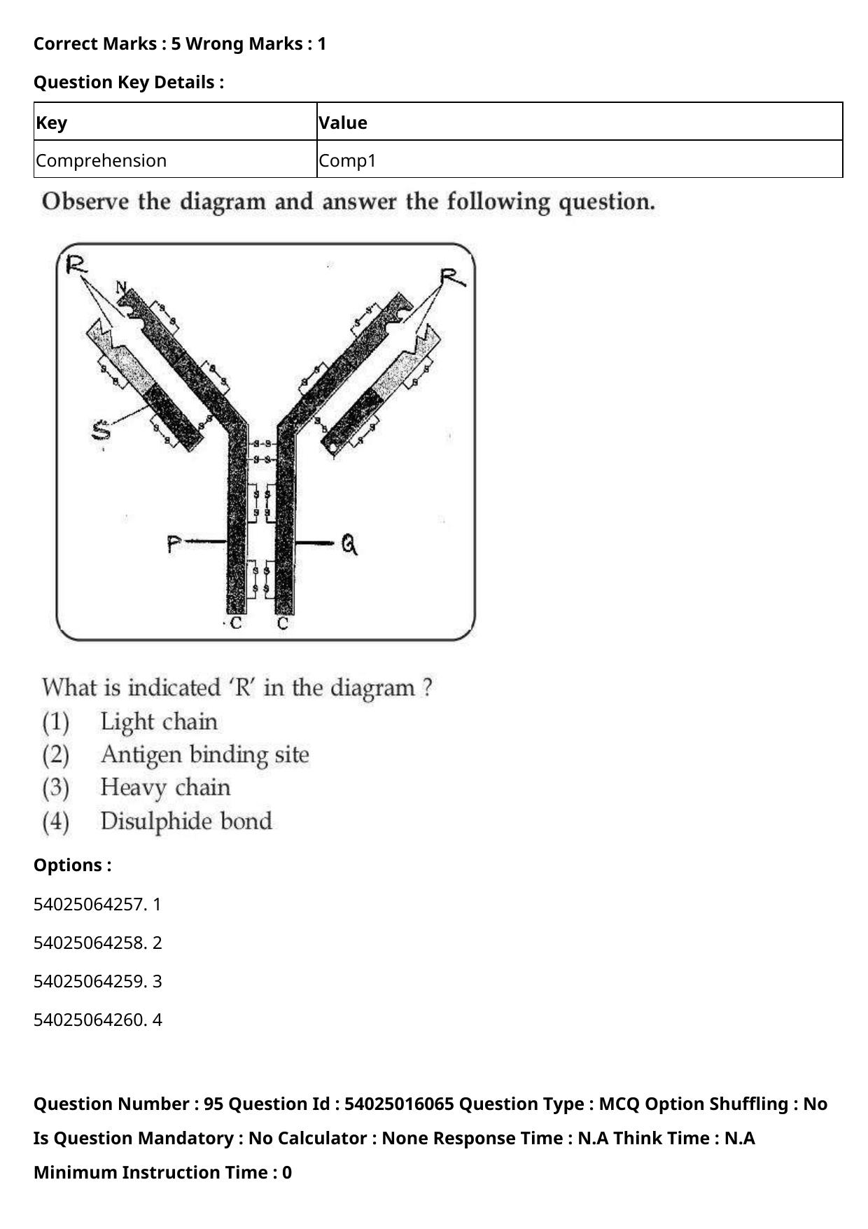CUET 2023 International Shift 3 Question Papers - Page 114