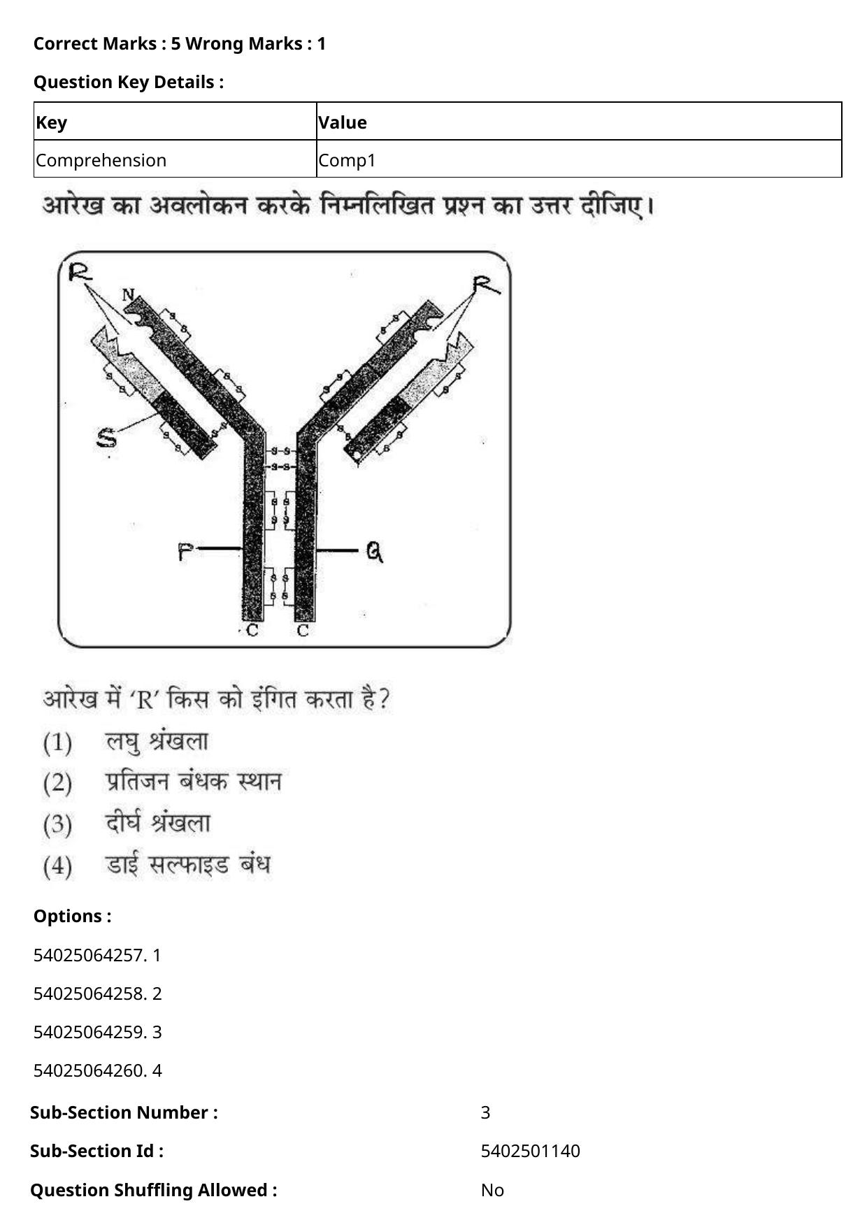 CUET 2023 International Shift 3 Question Papers - Page 115