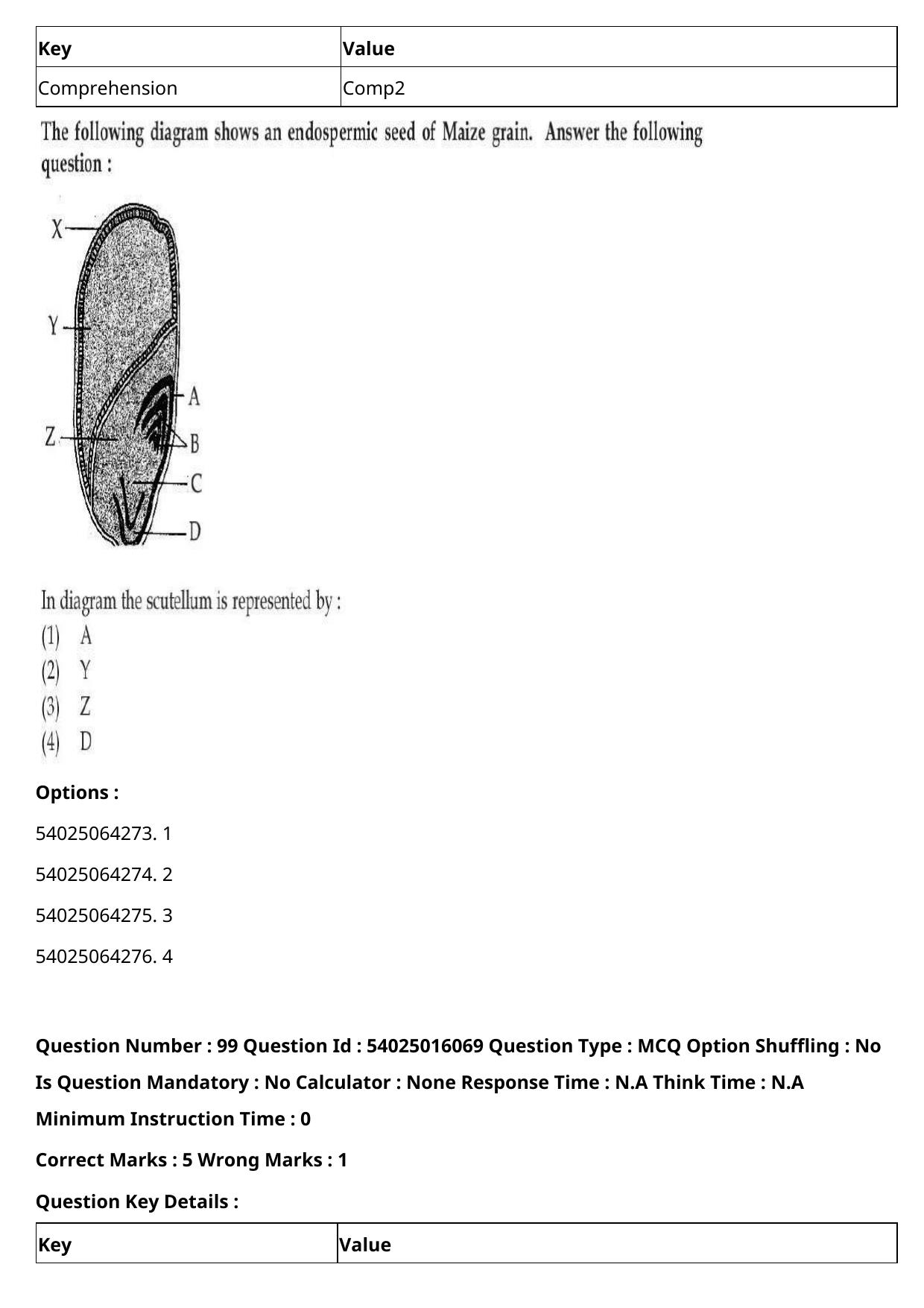 CUET 2023 International Shift 3 Question Papers - Page 122
