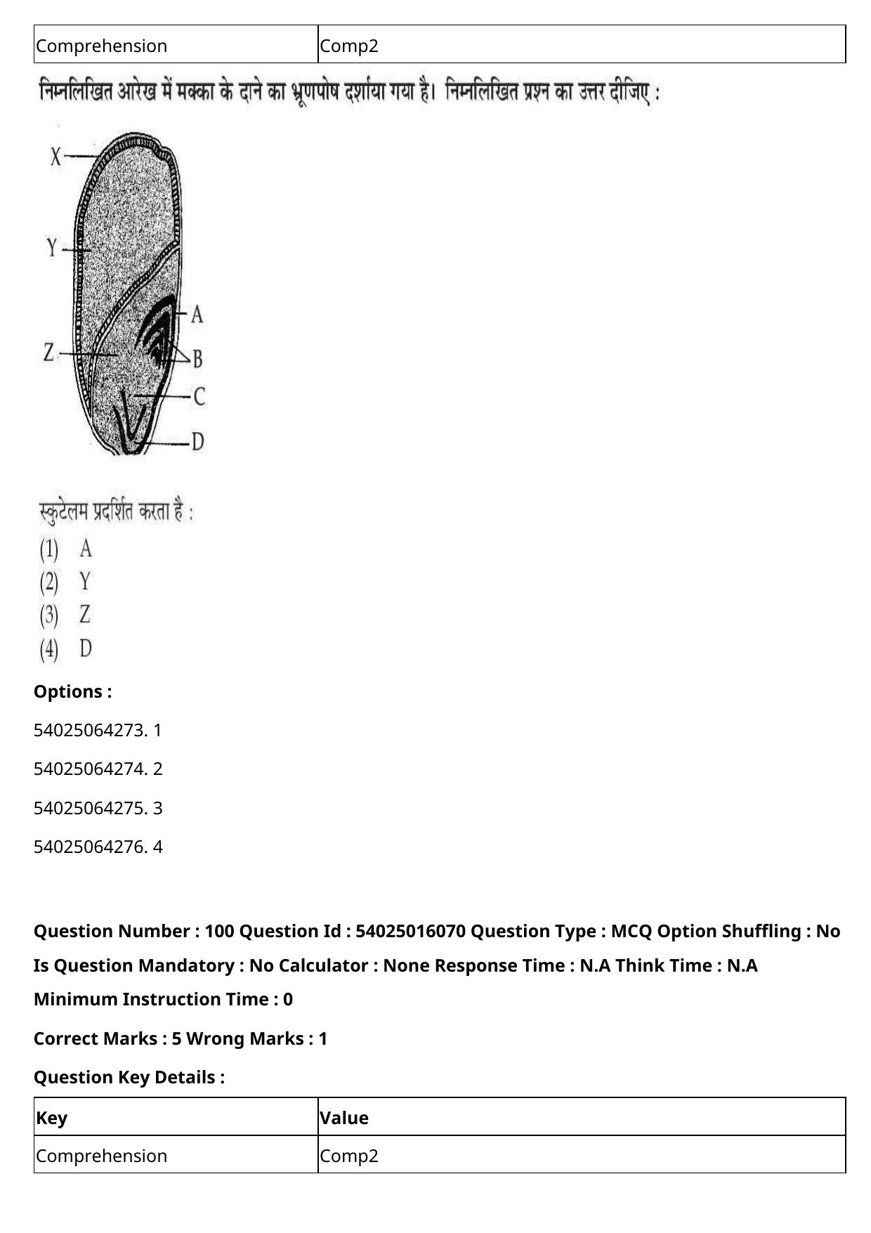 CUET 2023 International Shift 3 Question Papers - Page 123