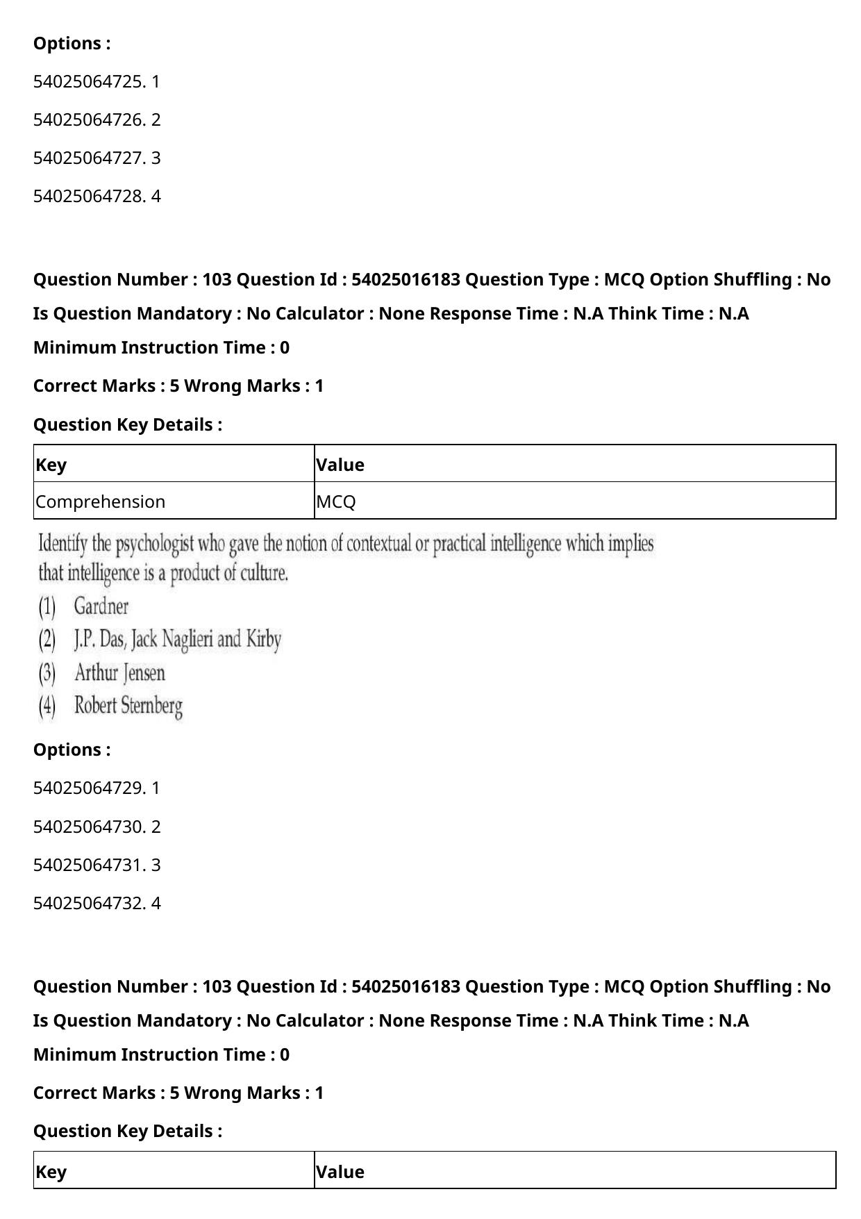 CUET 2023 International Shift 3 Question Papers - Page 129
