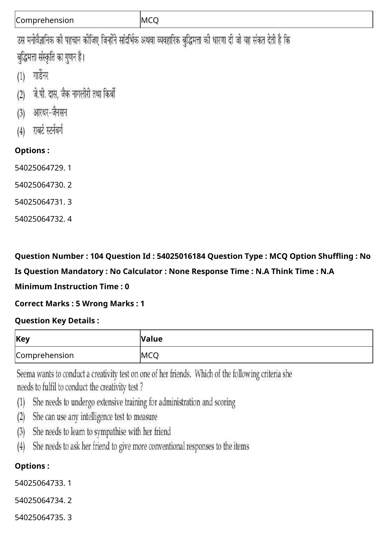 CUET 2023 International Shift 3 Question Papers - Page 130