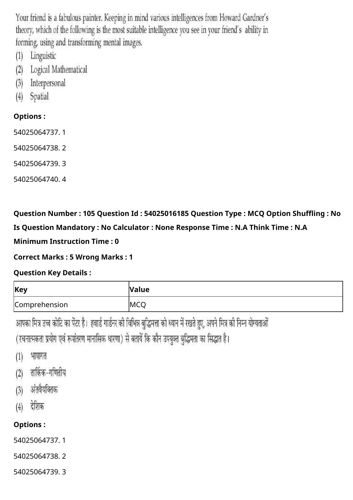 CUET 2023 International Shift 3 Question Papers - Page 132