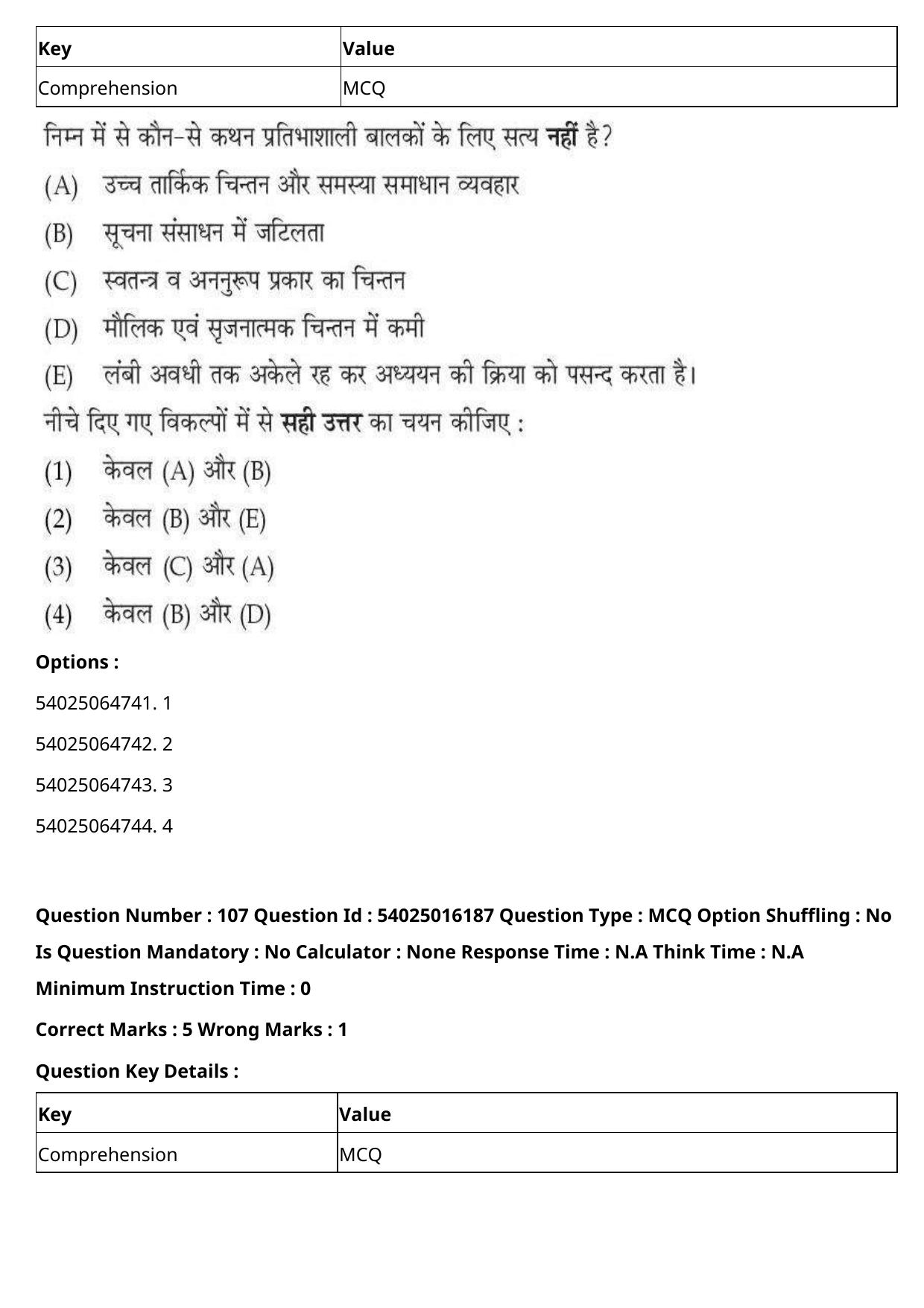 CUET 2023 International Shift 3 Question Papers - Page 134