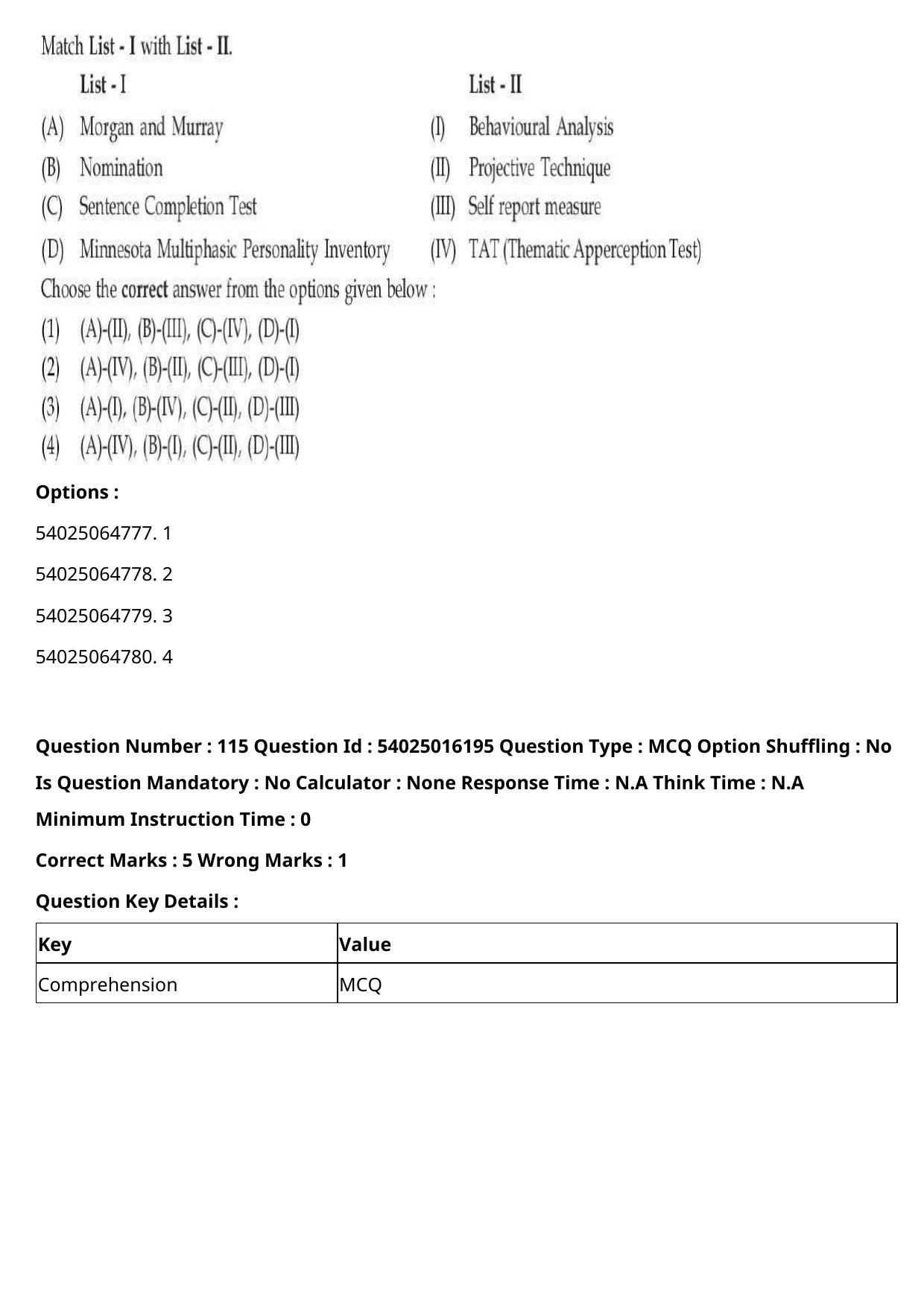CUET 2023 International Shift 3 Question Papers - Page 147