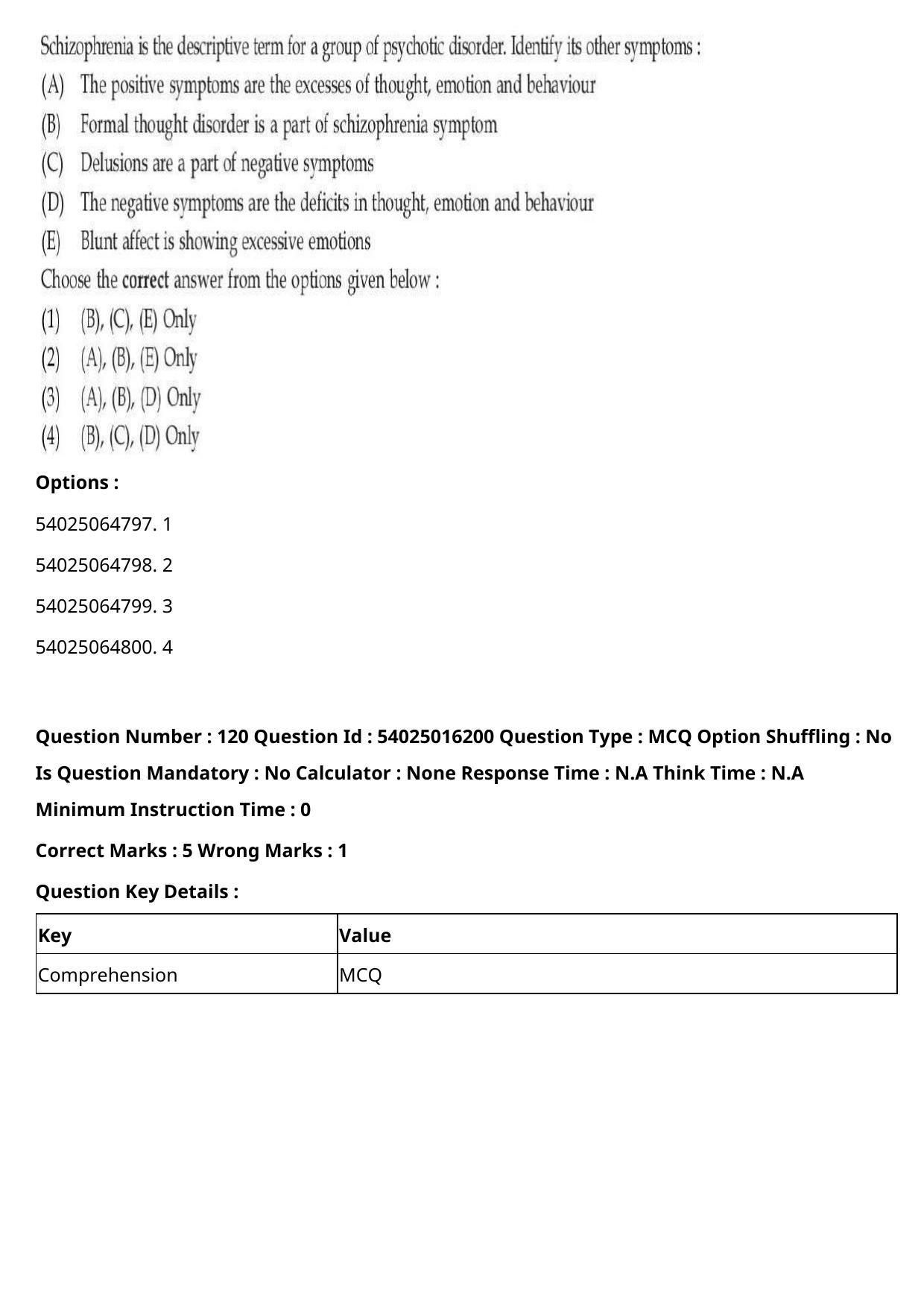 CUET 2023 International Shift 3 Question Papers - Page 154