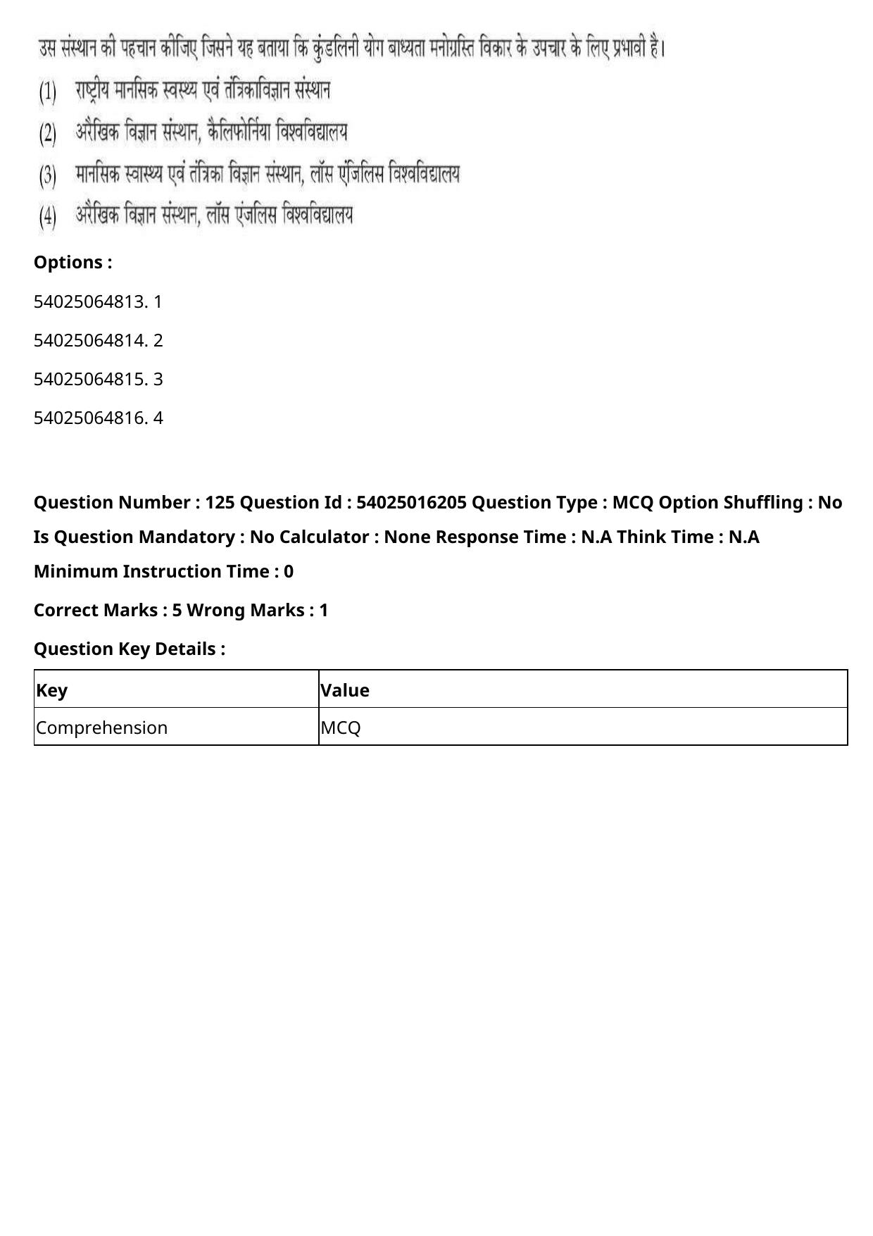 CUET 2023 International Shift 3 Question Papers - Page 161