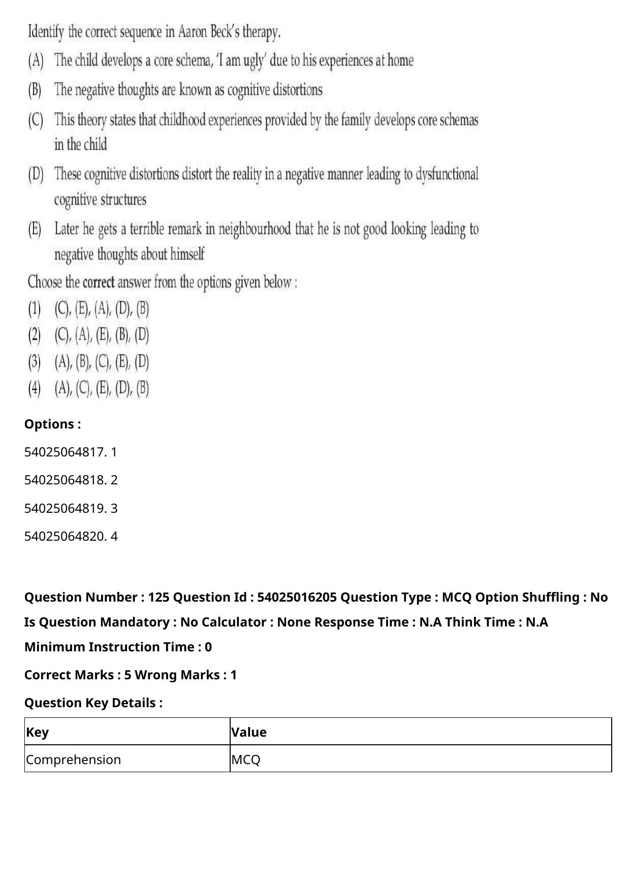 CUET 2023 International Shift 3 Question Papers - Page 162