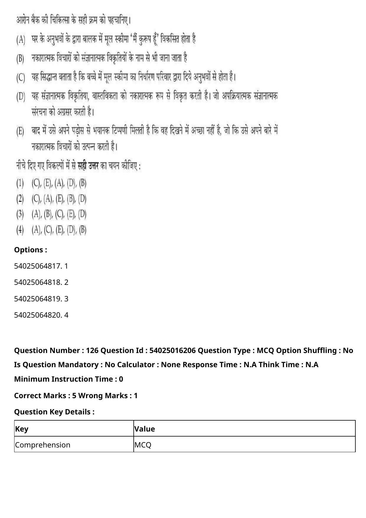 CUET 2023 International Shift 3 Question Papers - Page 163