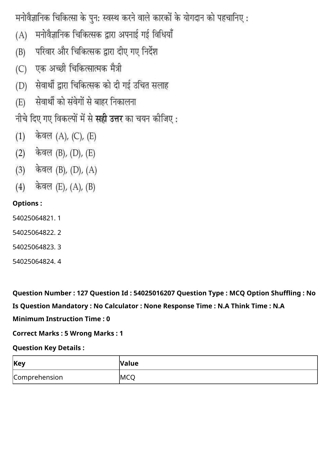 CUET 2023 International Shift 3 Question Papers - Page 165