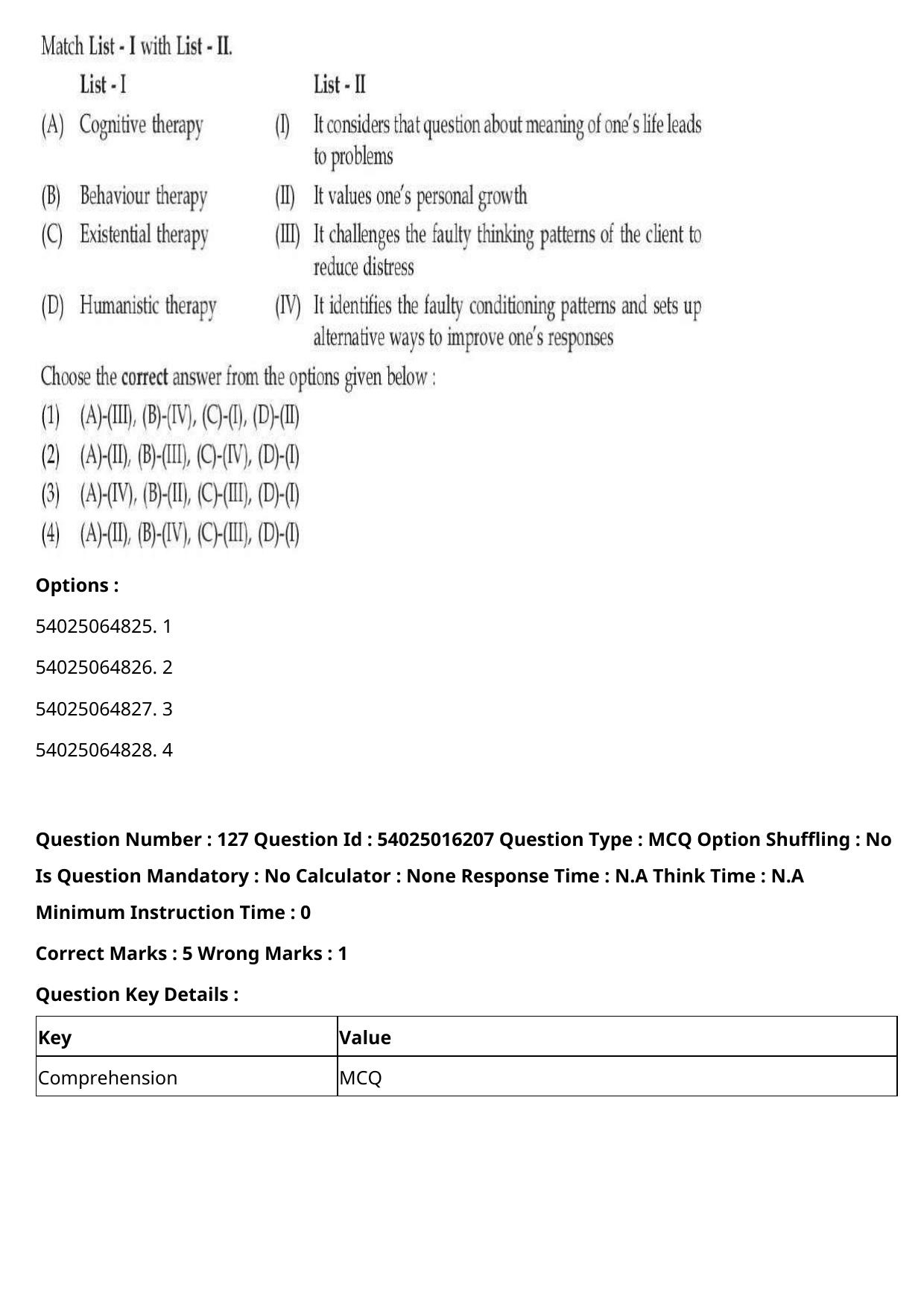 CUET 2023 International Shift 3 Question Papers - Page 166