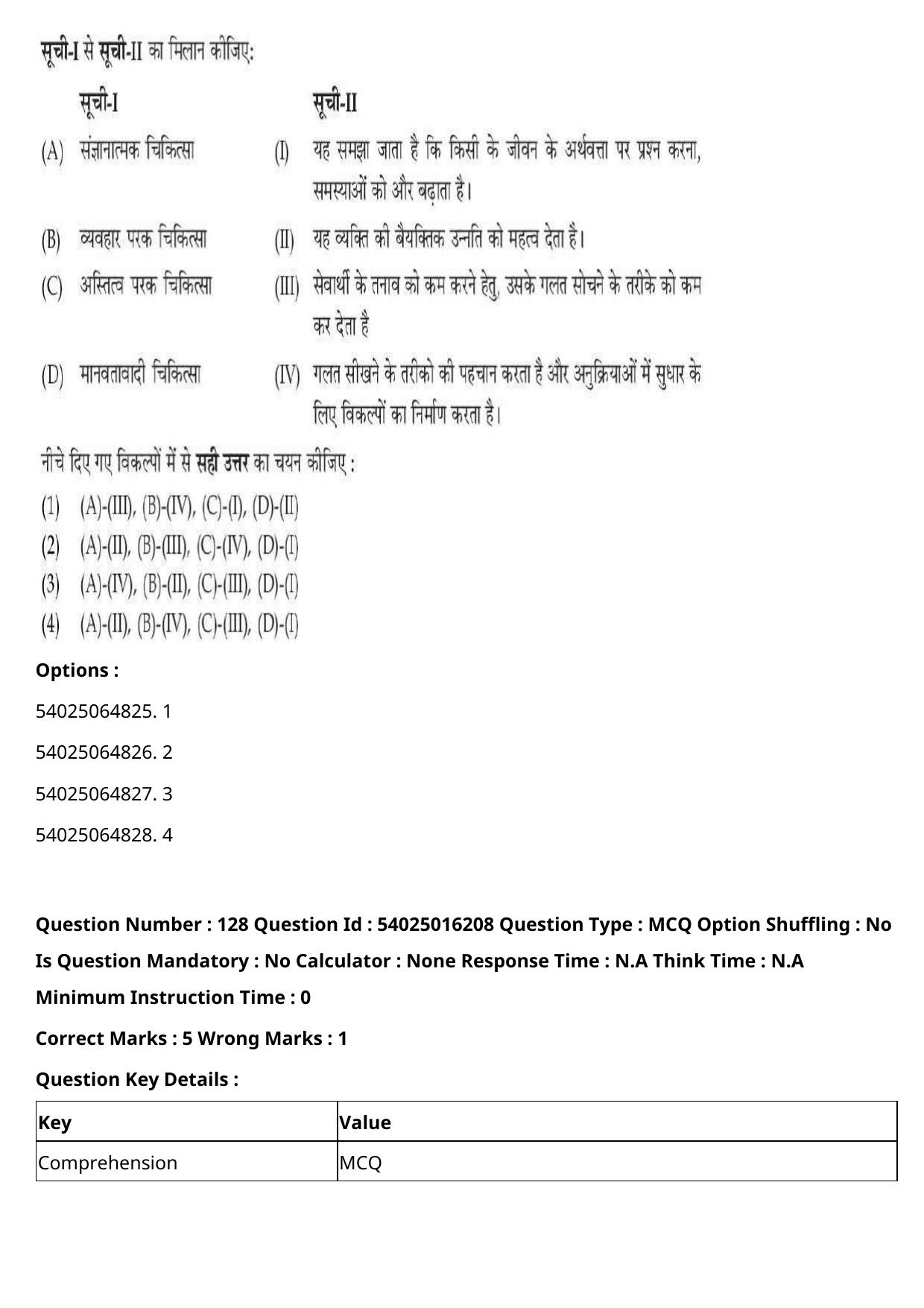 CUET 2023 International Shift 3 Question Papers - Page 167