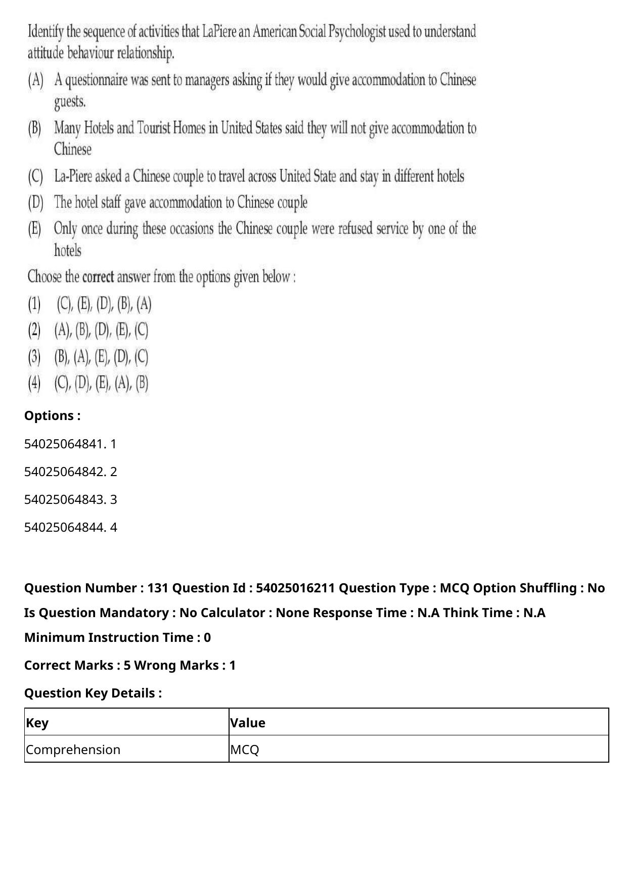 CUET 2023 International Shift 3 Question Papers - Page 172