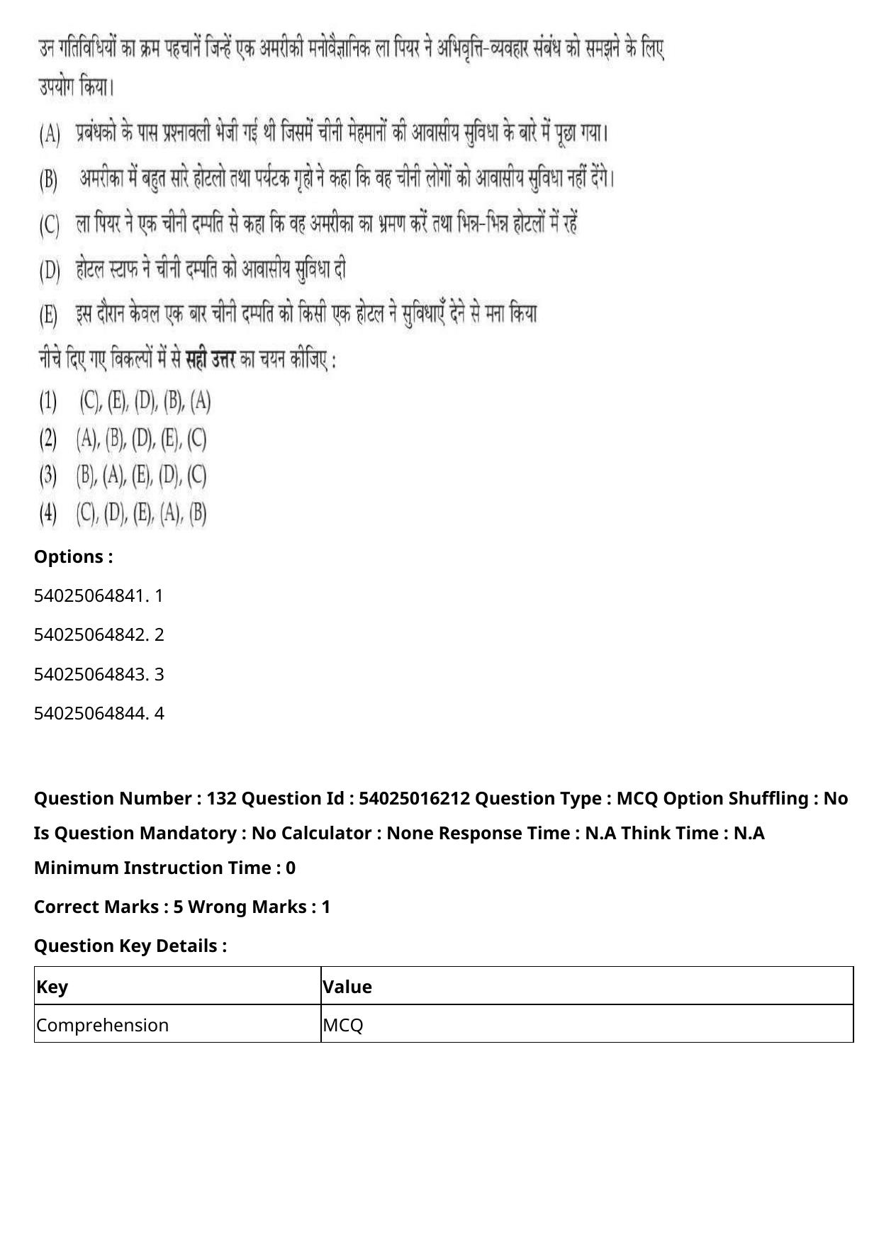 CUET 2023 International Shift 3 Question Papers - Page 173
