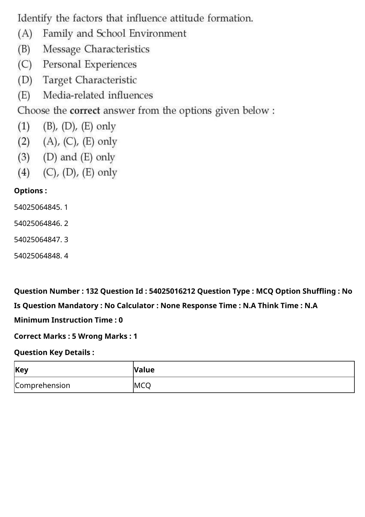 CUET 2023 International Shift 3 Question Papers - Page 174