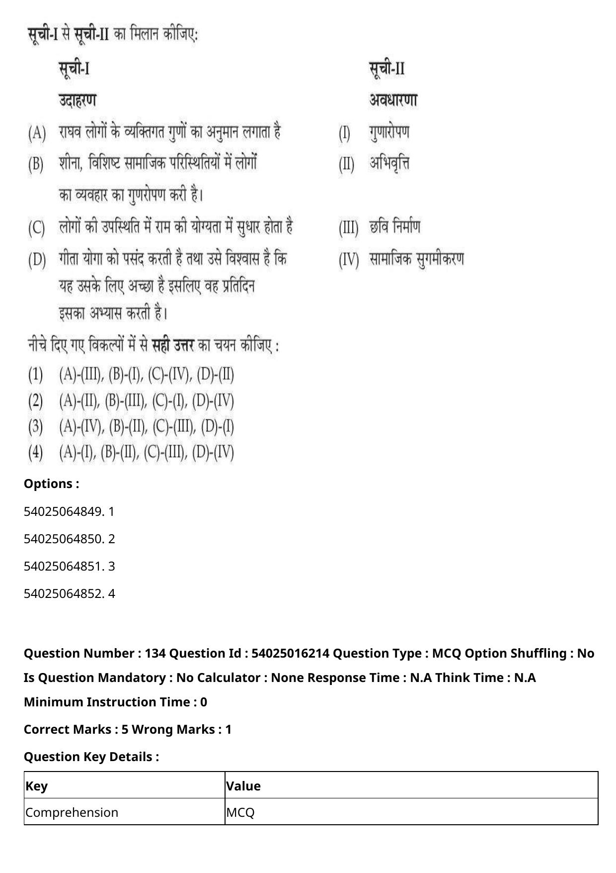 CUET 2023 International Shift 3 Question Papers - Page 177