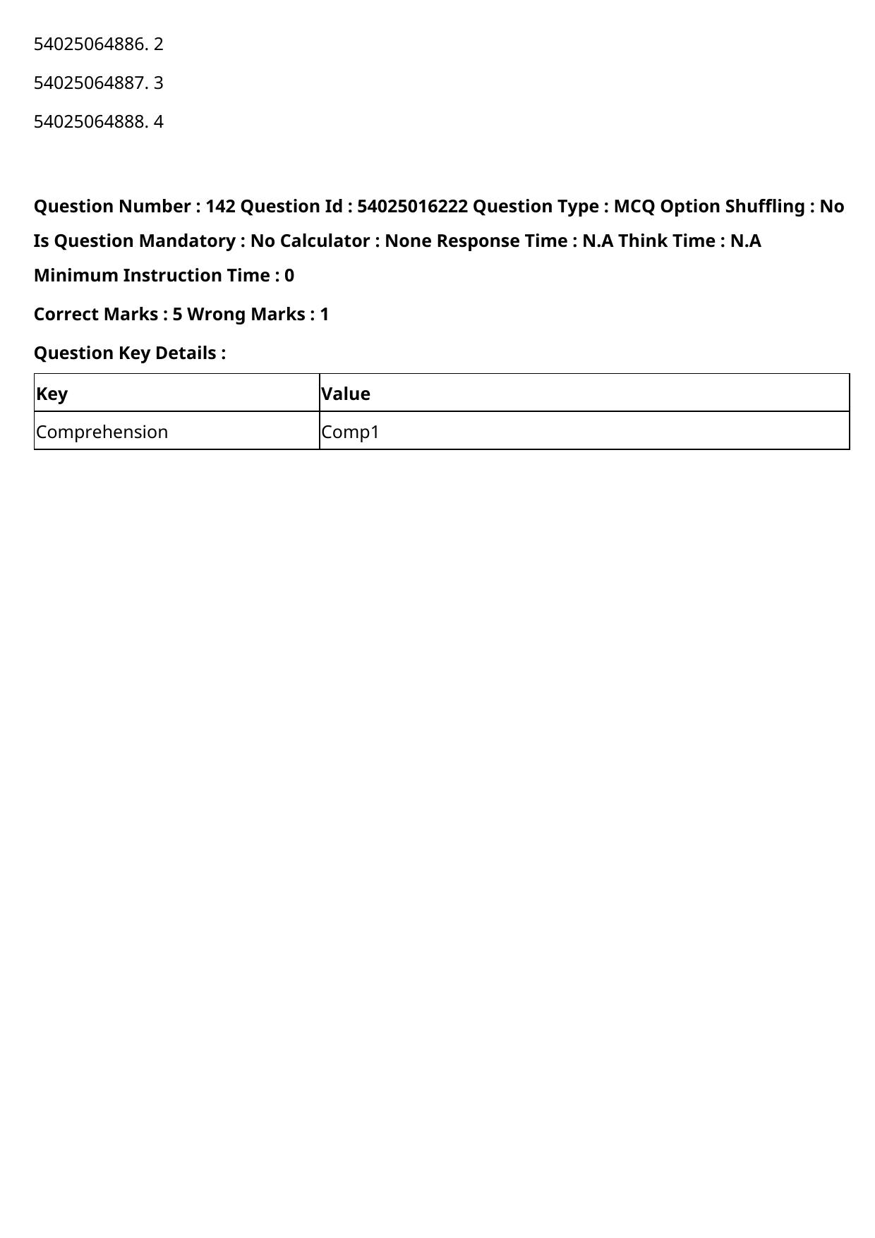 CUET 2023 International Shift 3 Question Papers - Page 192