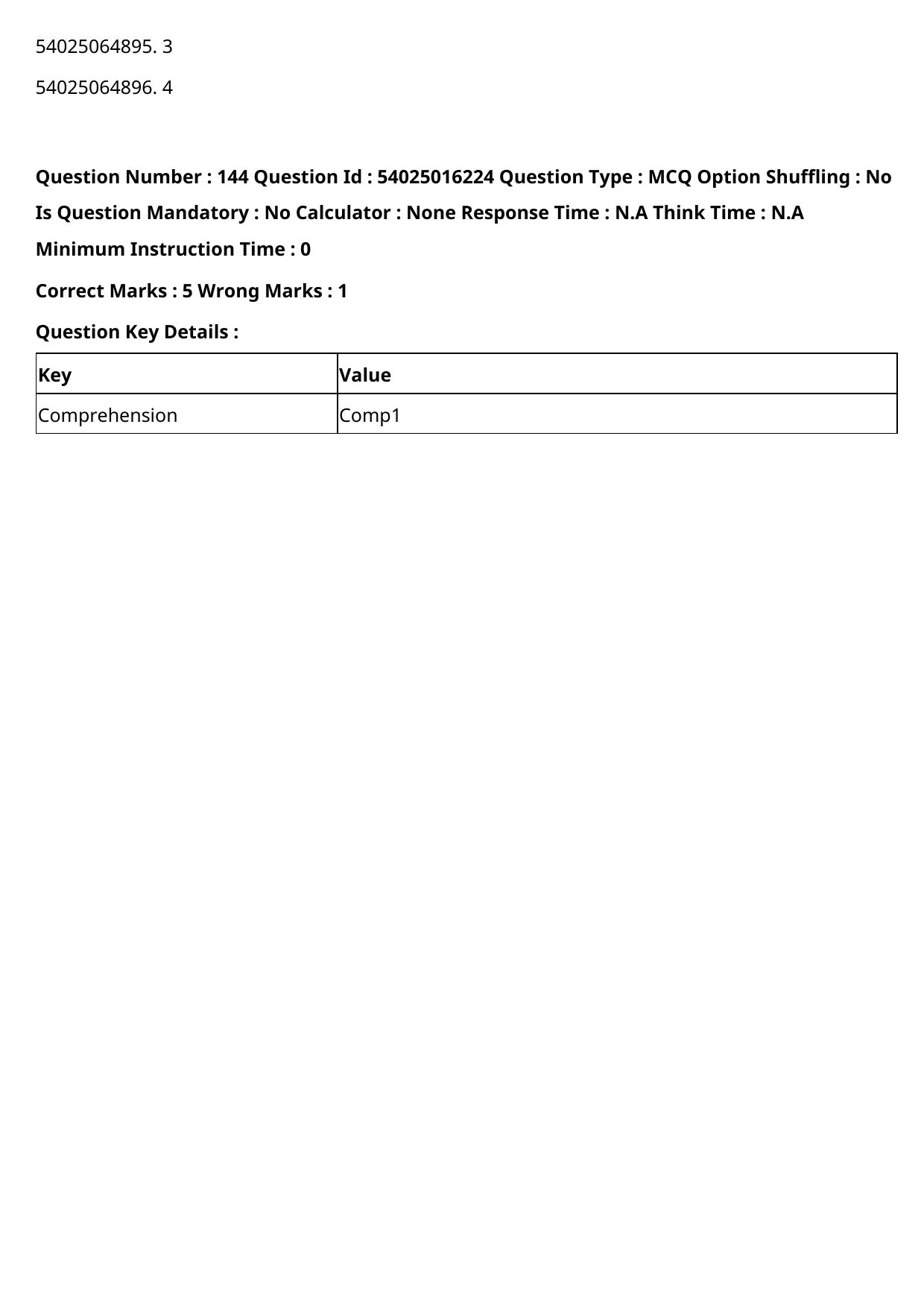 CUET 2023 International Shift 3 Question Papers - Page 198