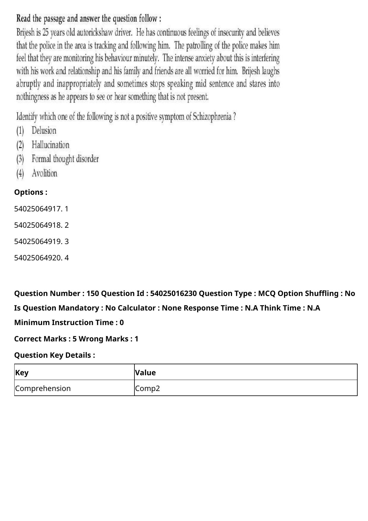 CUET 2023 International Shift 3 Question Papers - Page 211