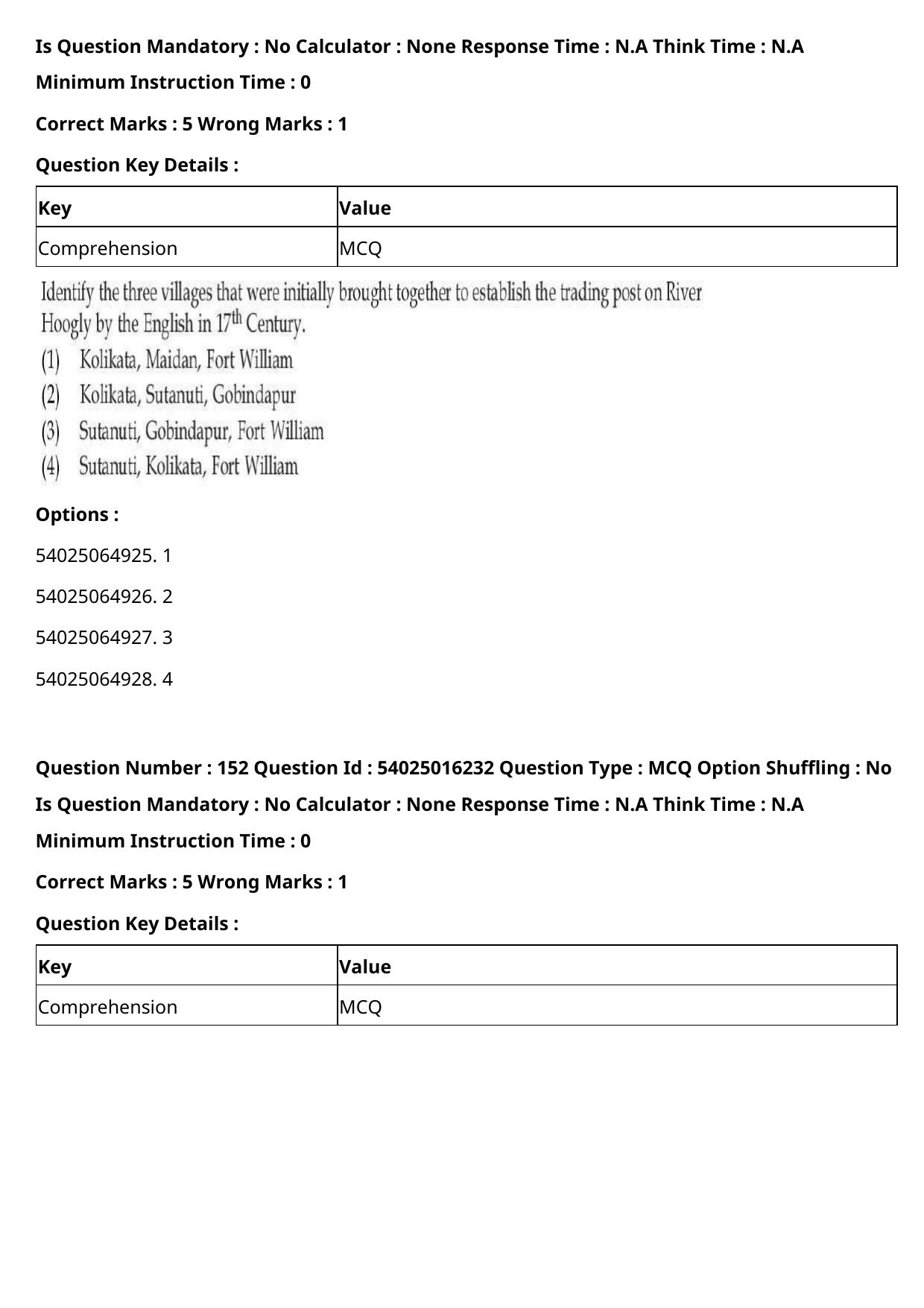 CUET 2023 International Shift 3 Question Papers - Page 215