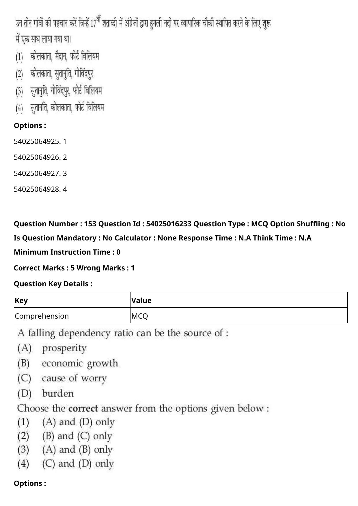 CUET 2023 International Shift 3 Question Papers - Page 216