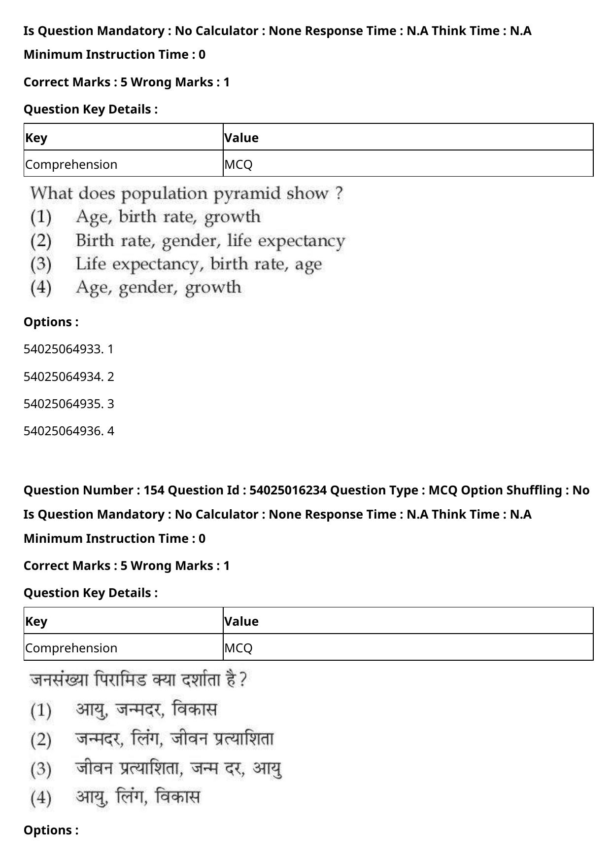 CUET 2023 International Shift 3 Question Papers - Page 218