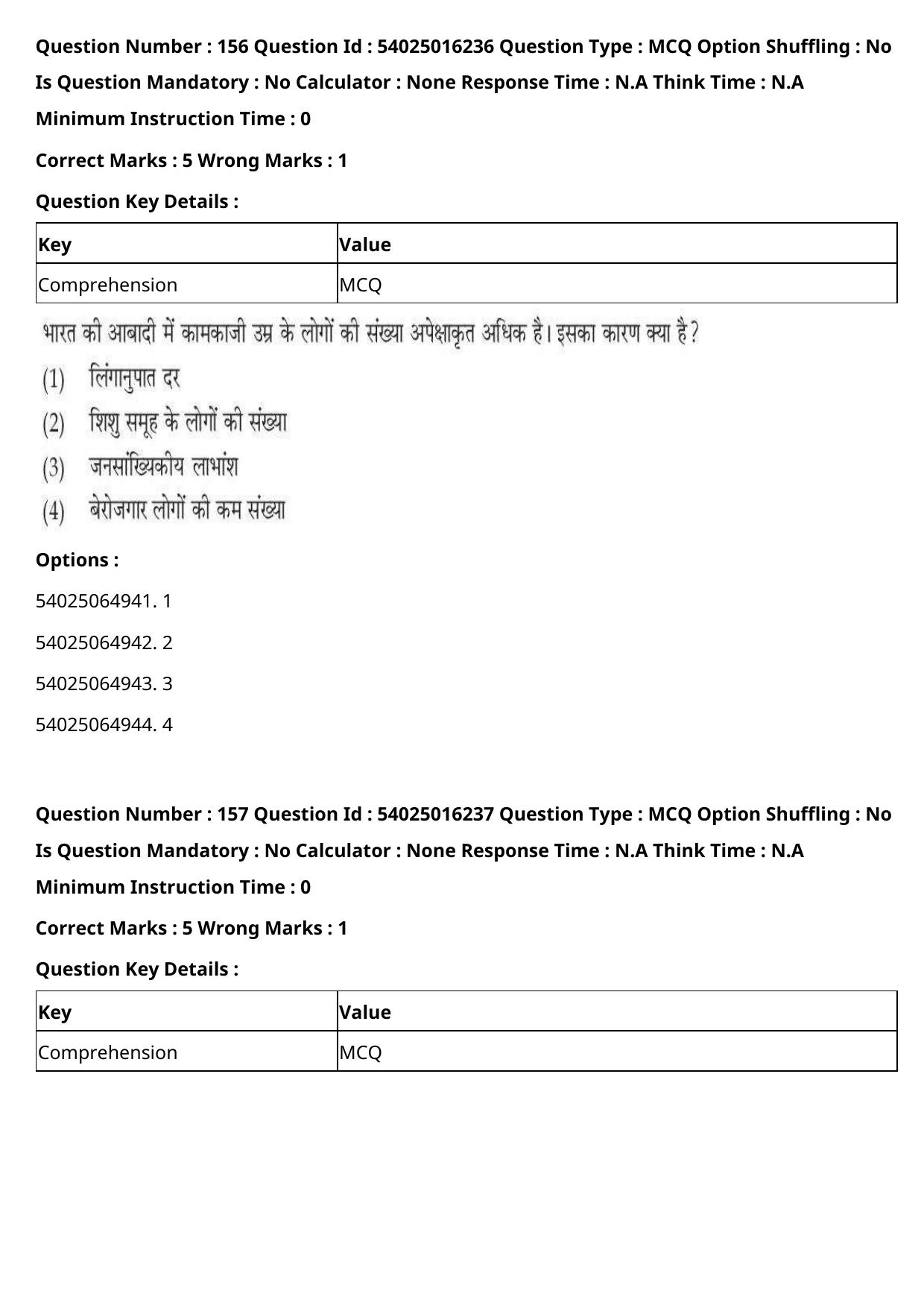 CUET 2023 International Shift 3 Question Papers - Page 221
