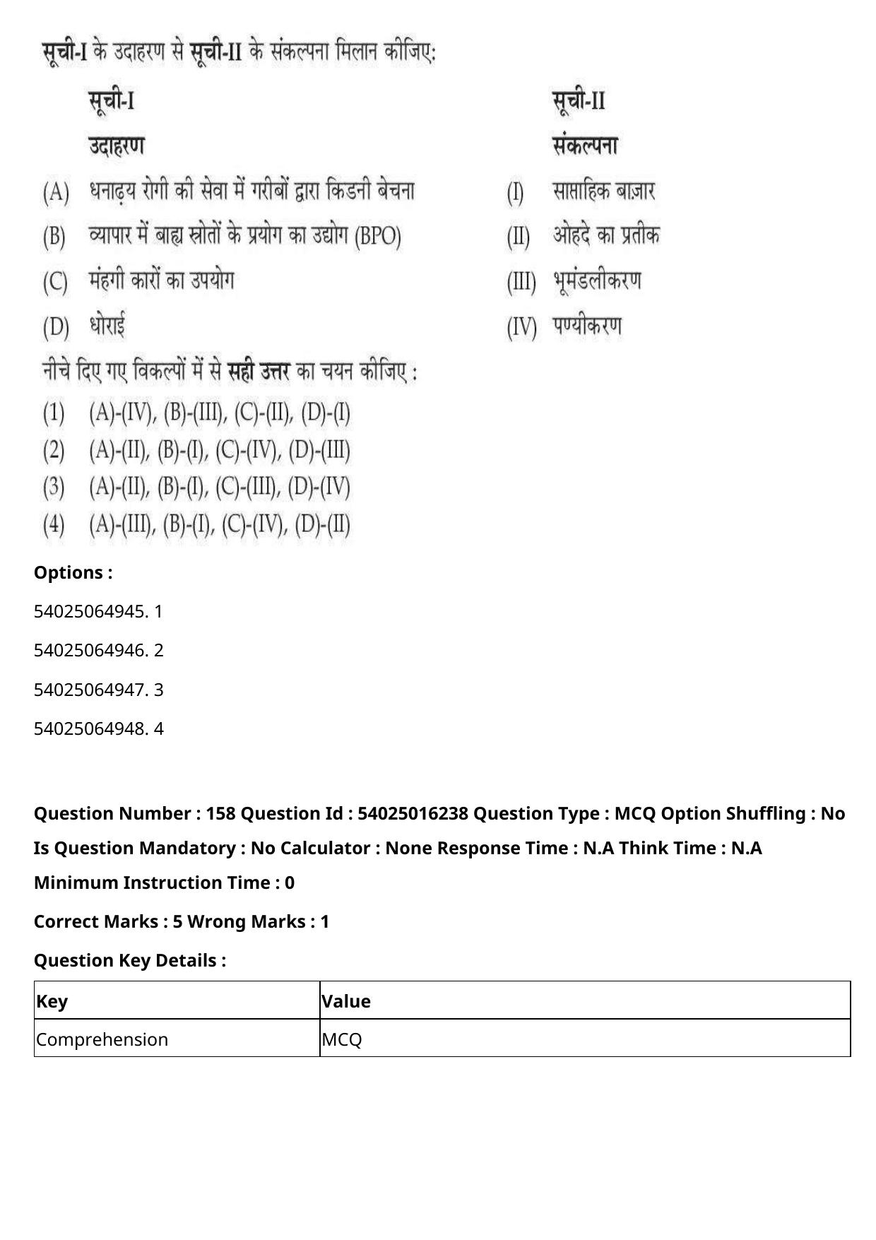 CUET 2023 International Shift 3 Question Papers - Page 223