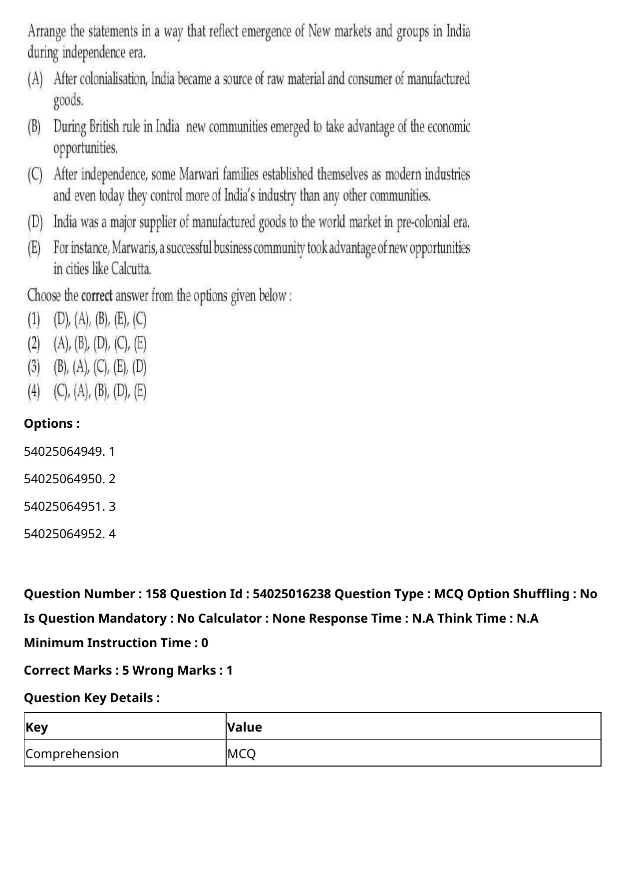CUET 2023 International Shift 3 Question Papers - Page 224
