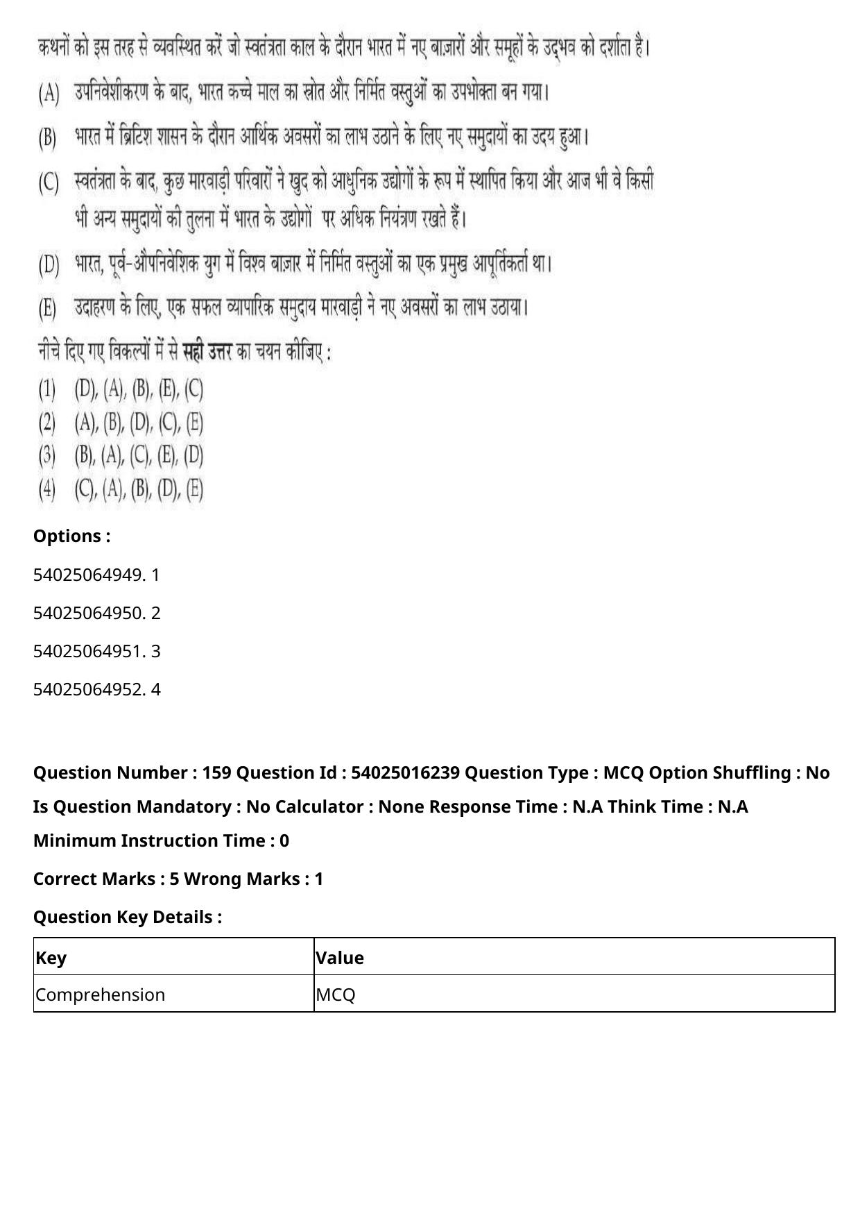 CUET 2023 International Shift 3 Question Papers - Page 225