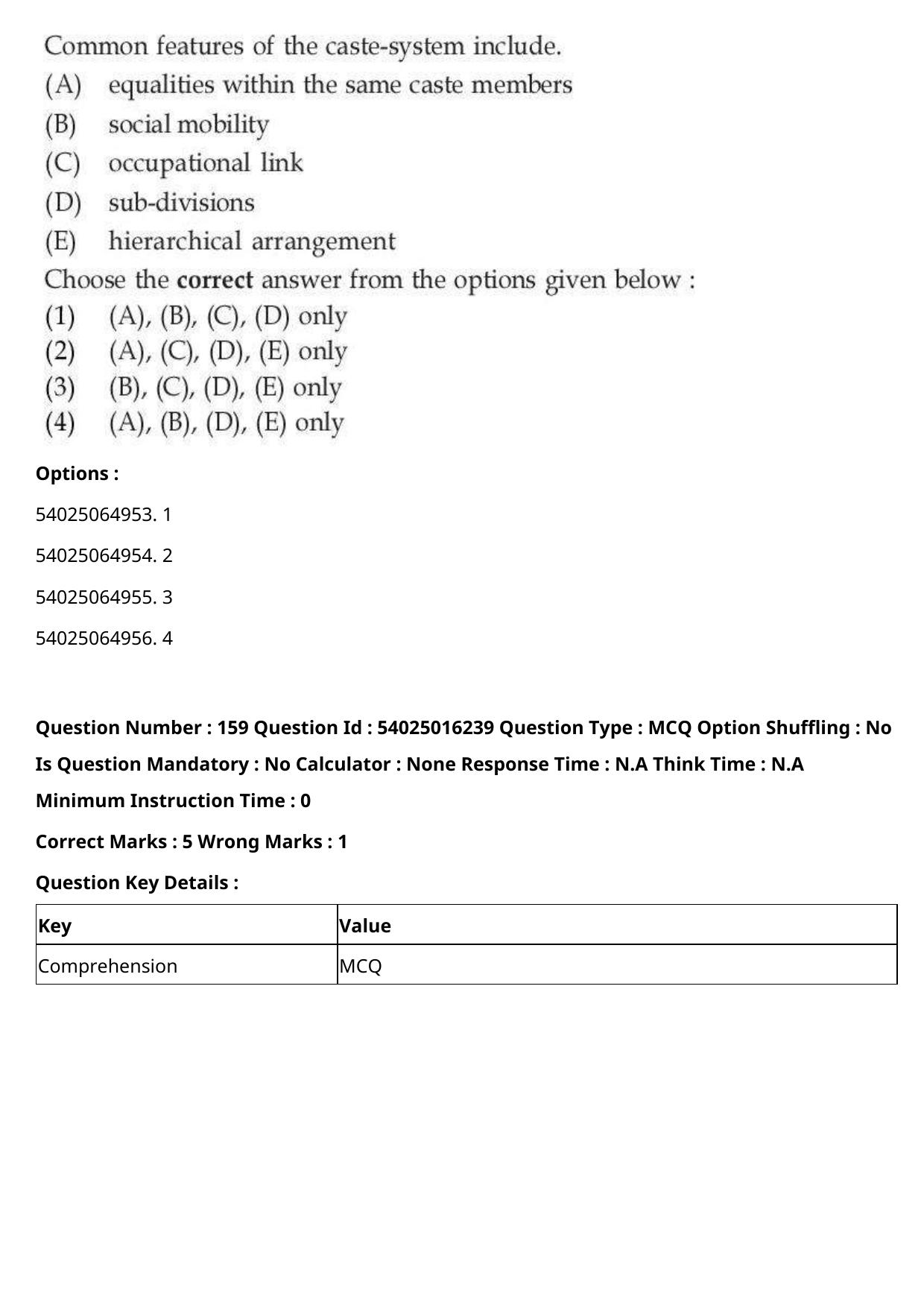 CUET 2023 International Shift 3 Question Papers - Page 226