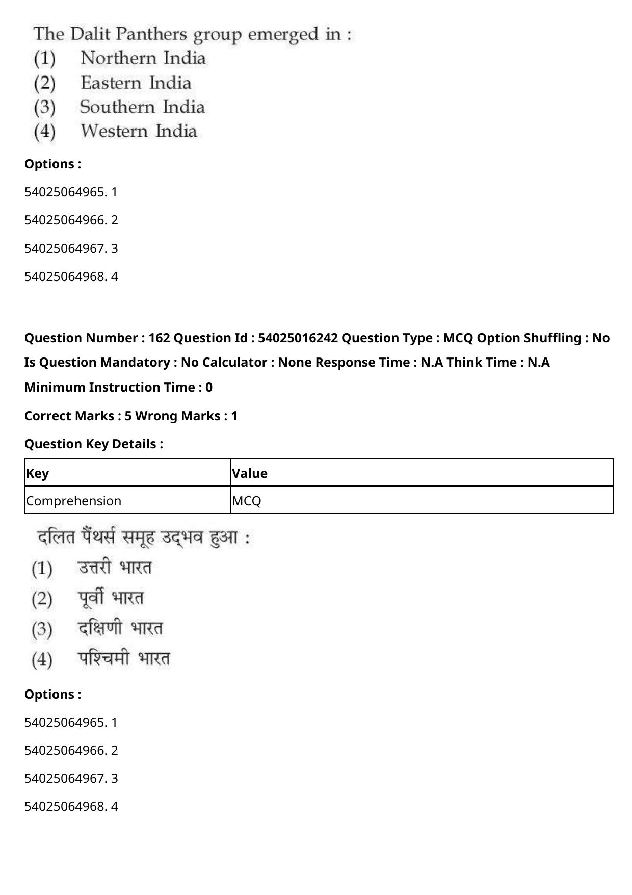 CUET 2023 International Shift 3 Question Papers - Page 232