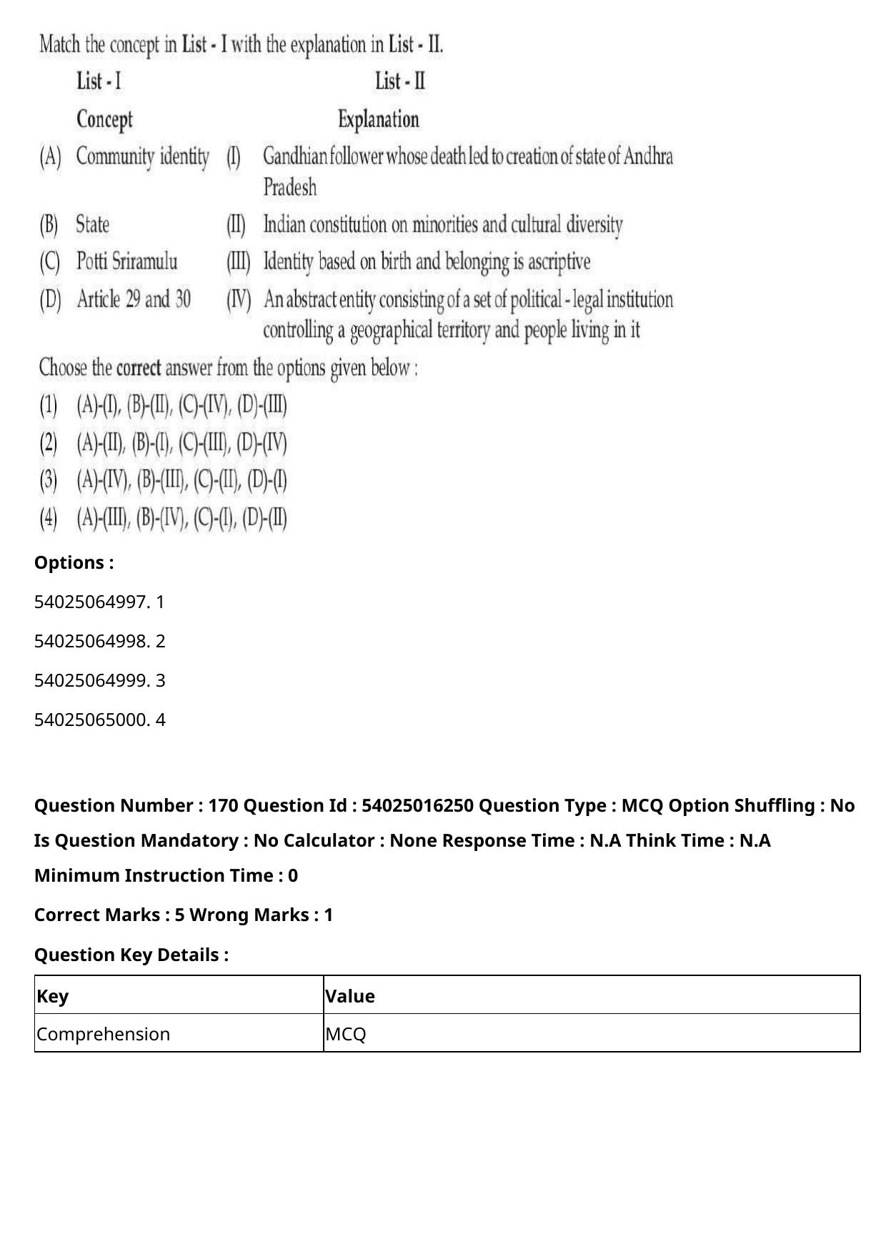 CUET 2023 International Shift 3 Question Papers - Page 244