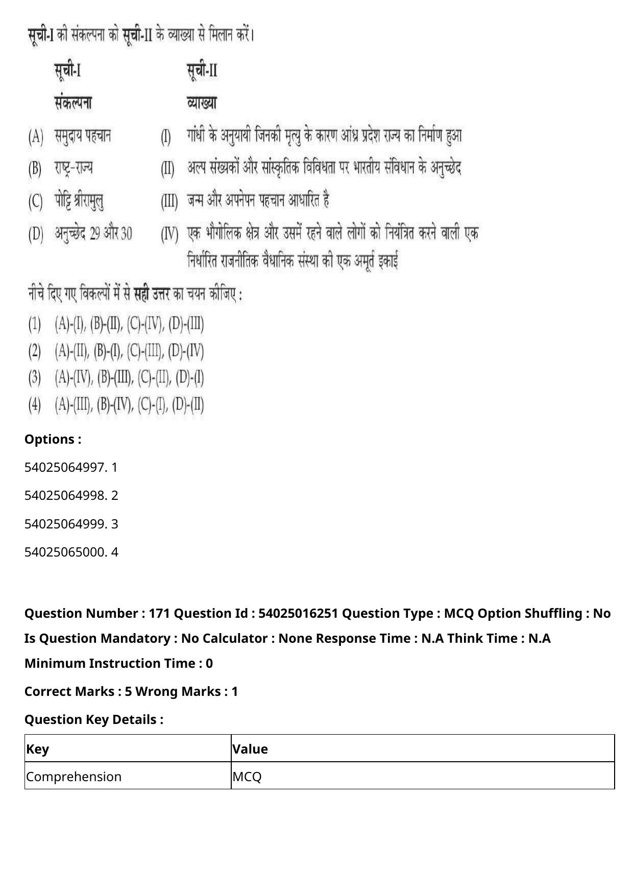CUET 2023 International Shift 3 Question Papers - Page 245