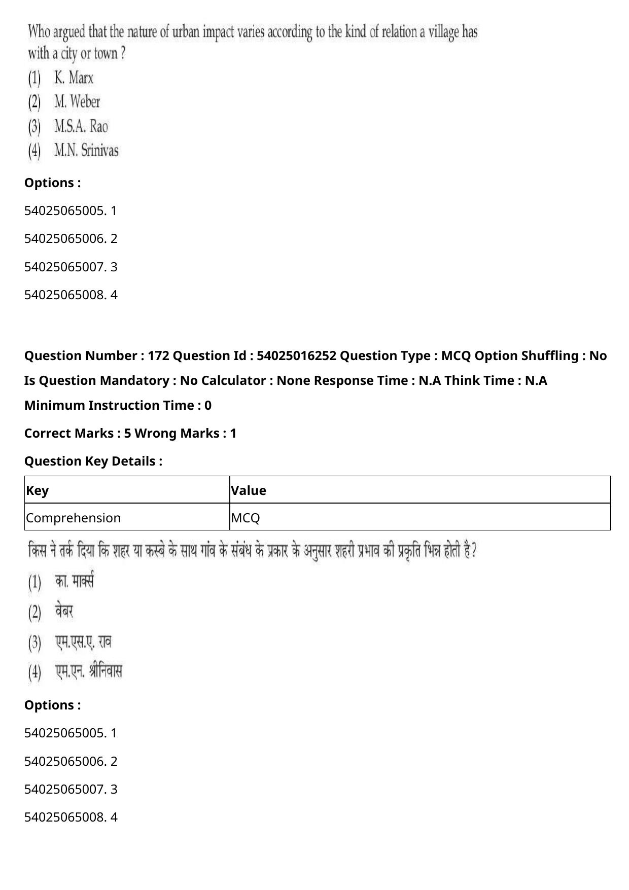 CUET 2023 International Shift 3 Question Papers - Page 248