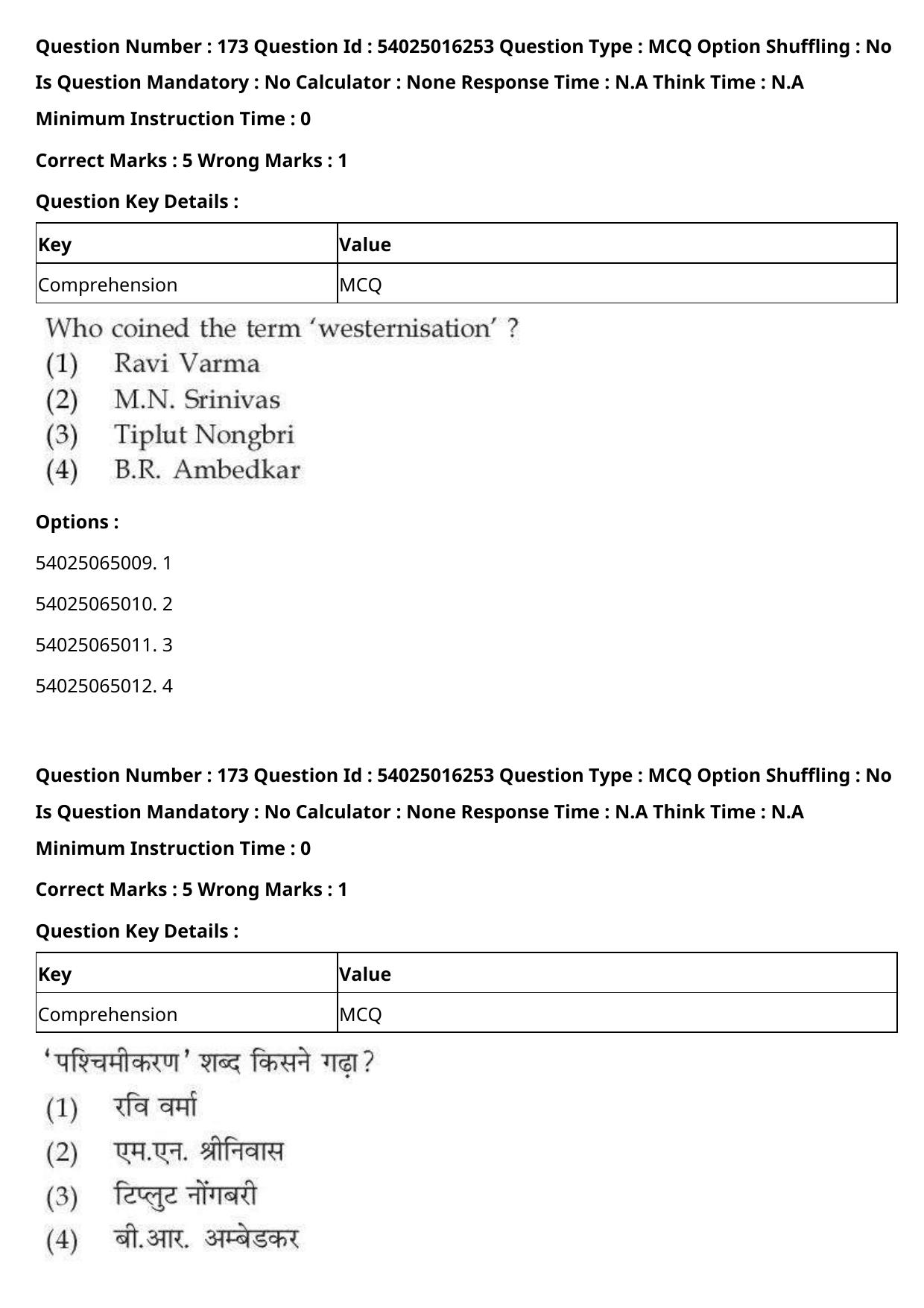 CUET 2023 International Shift 3 Question Papers - Page 249