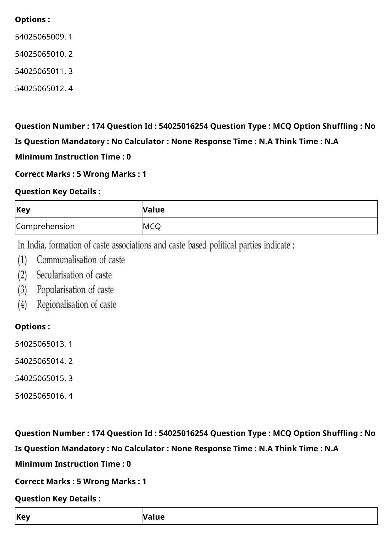 CUET 2023 International Shift 3 Question Papers - Page 250