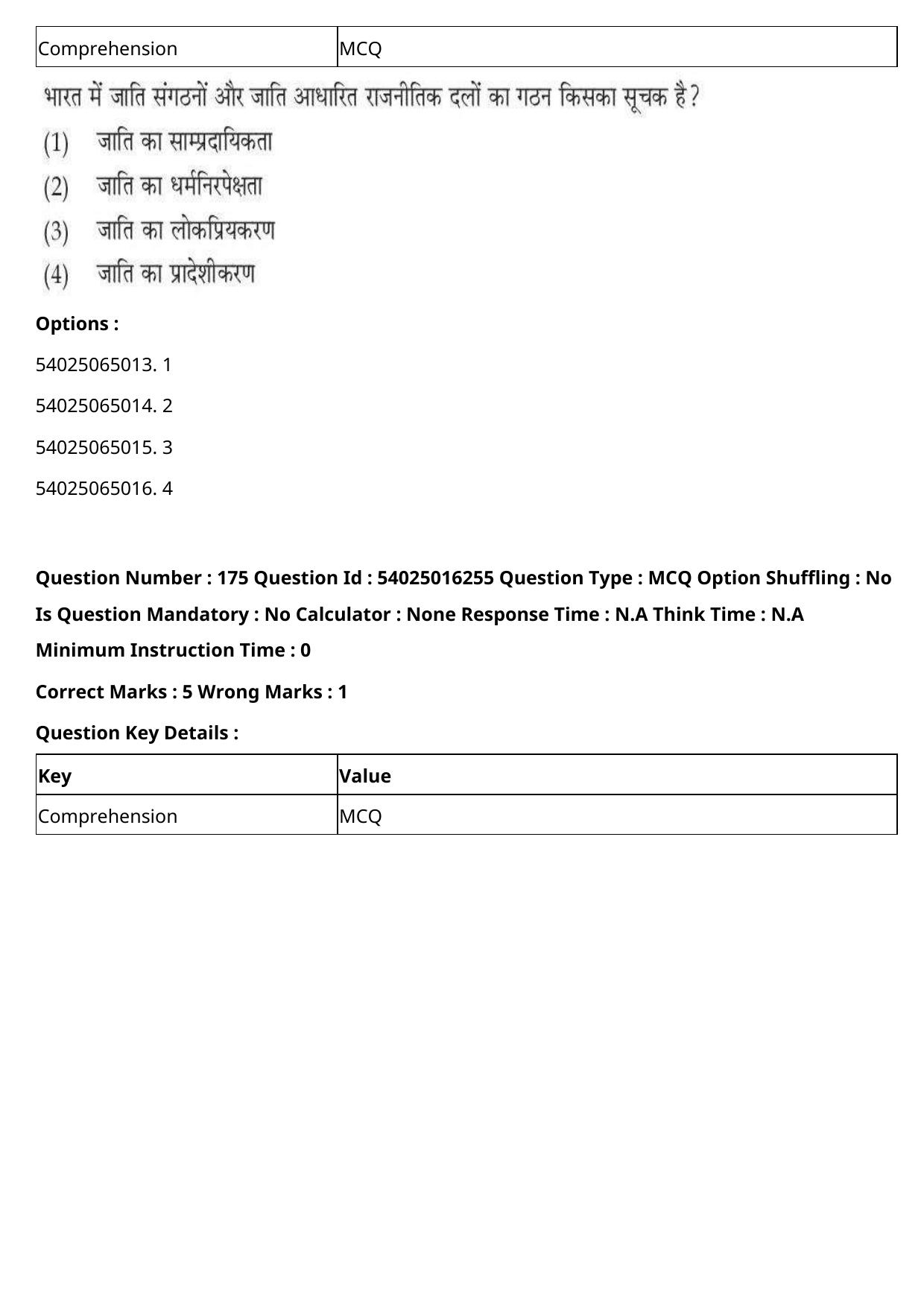 CUET 2023 International Shift 3 Question Papers - Page 251