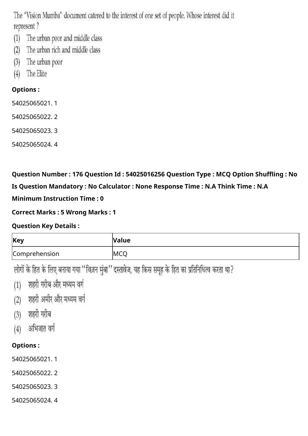 CUET 2023 International Shift 3 Question Papers - Page 254