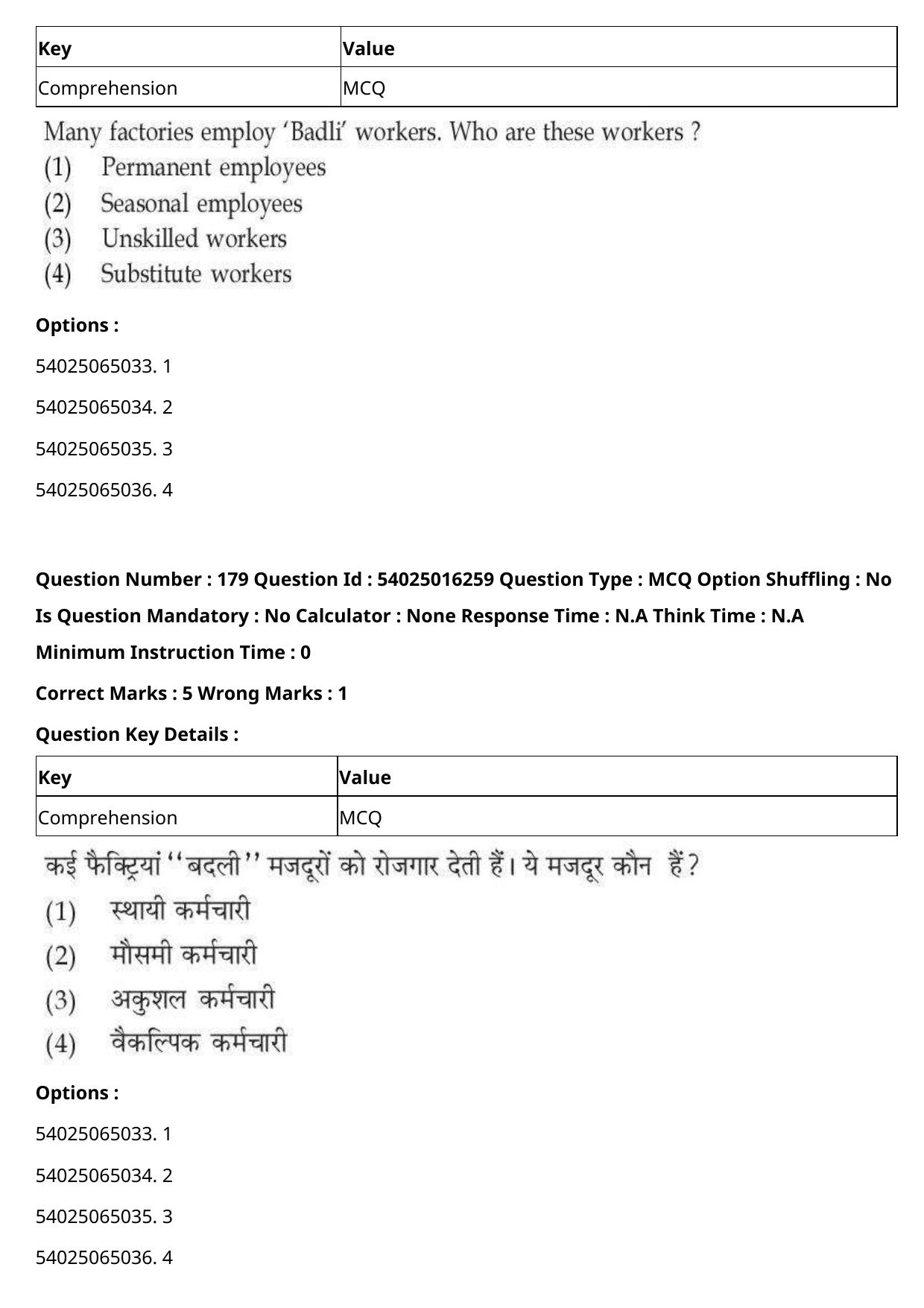 CUET 2023 International Shift 3 Question Papers - Page 258