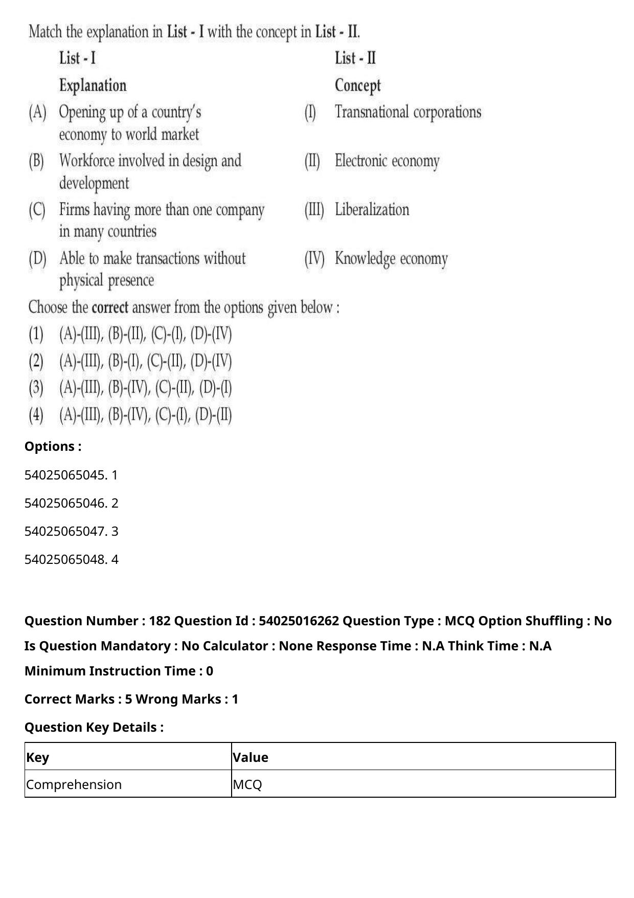 CUET 2023 International Shift 3 Question Papers - Page 262