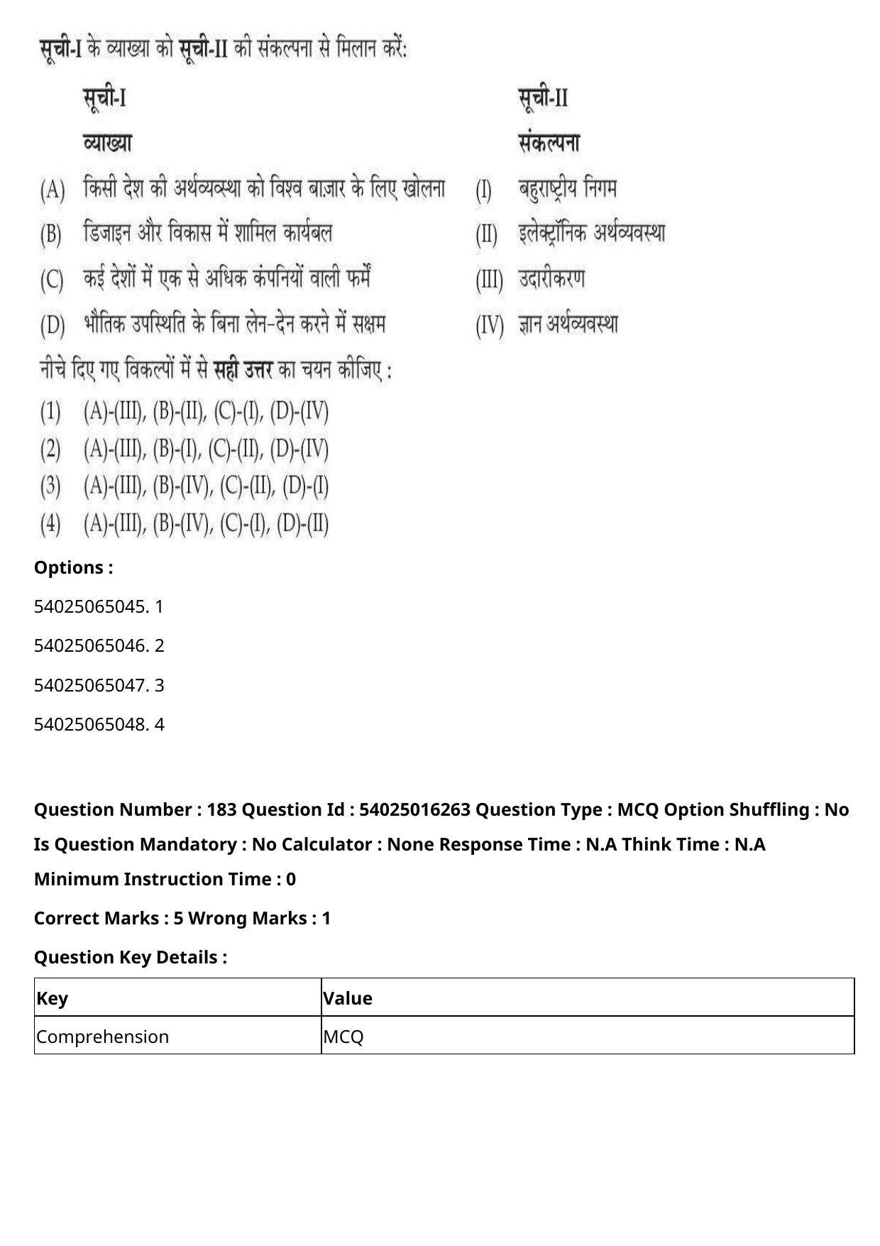 CUET 2023 International Shift 3 Question Papers - Page 263