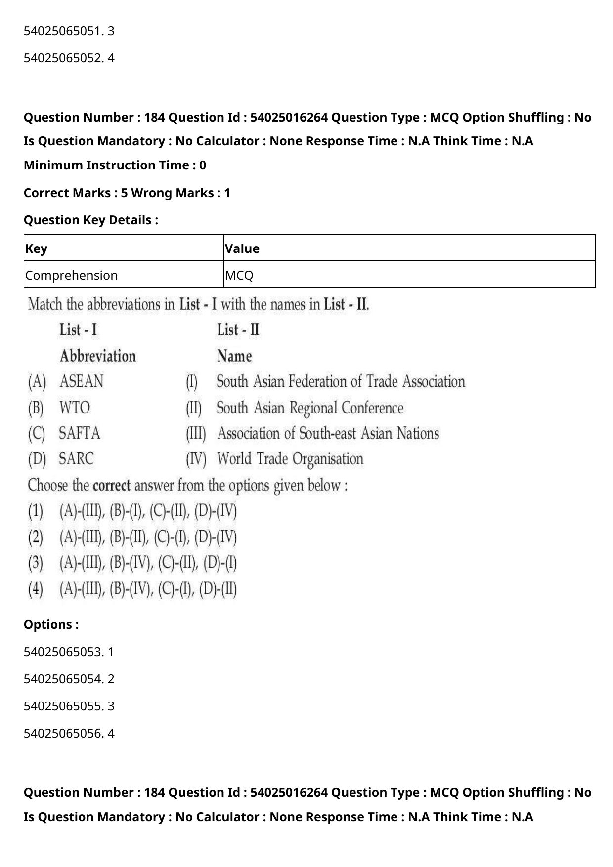 CUET 2023 International Shift 3 Question Papers - Page 265