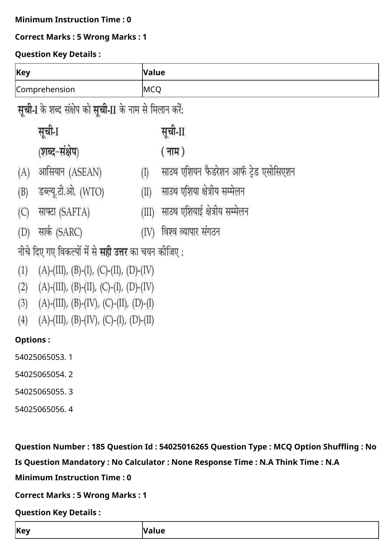 CUET 2023 International Shift 3 Question Papers - Page 266