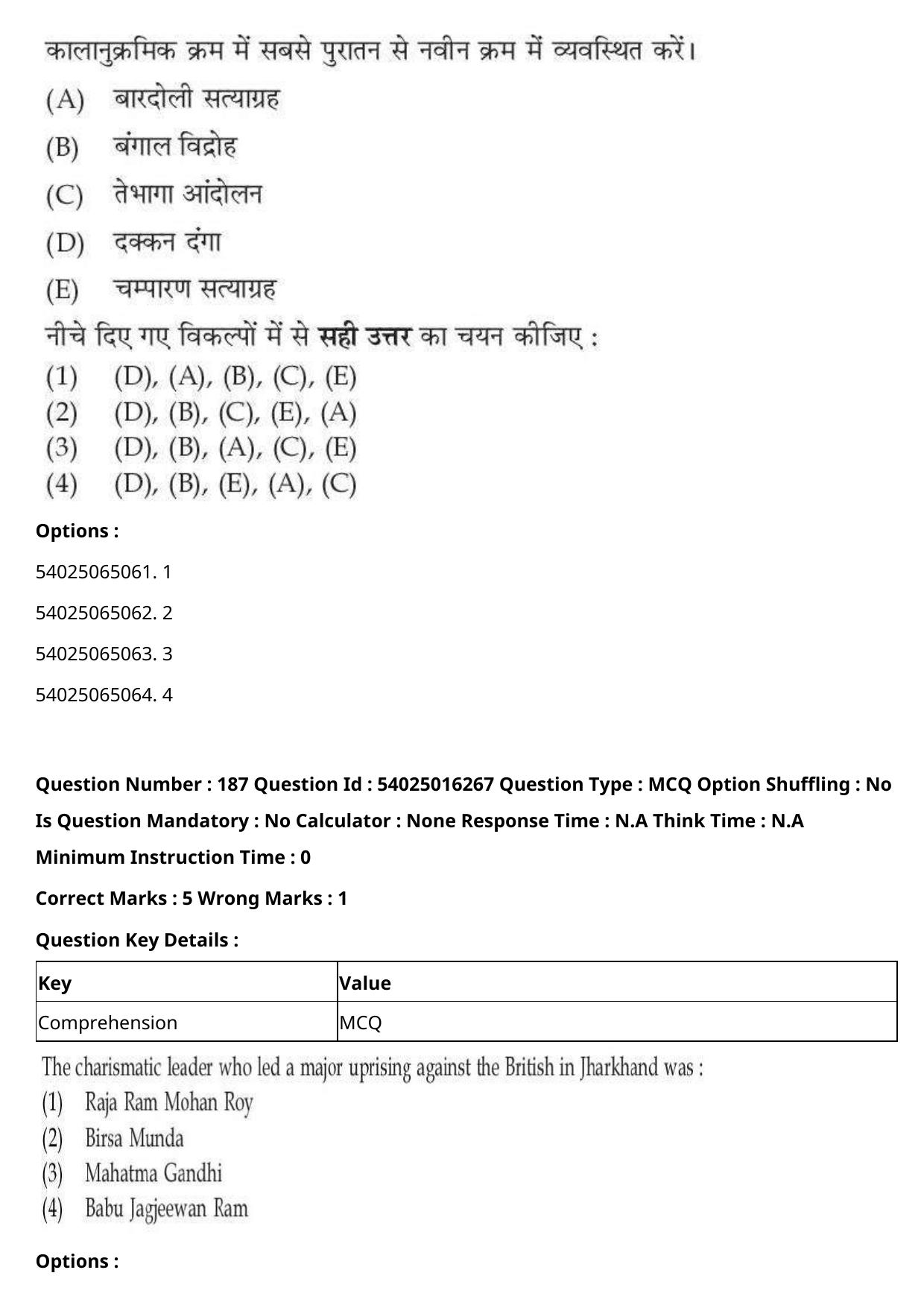 CUET 2023 International Shift 3 Question Papers - Page 270