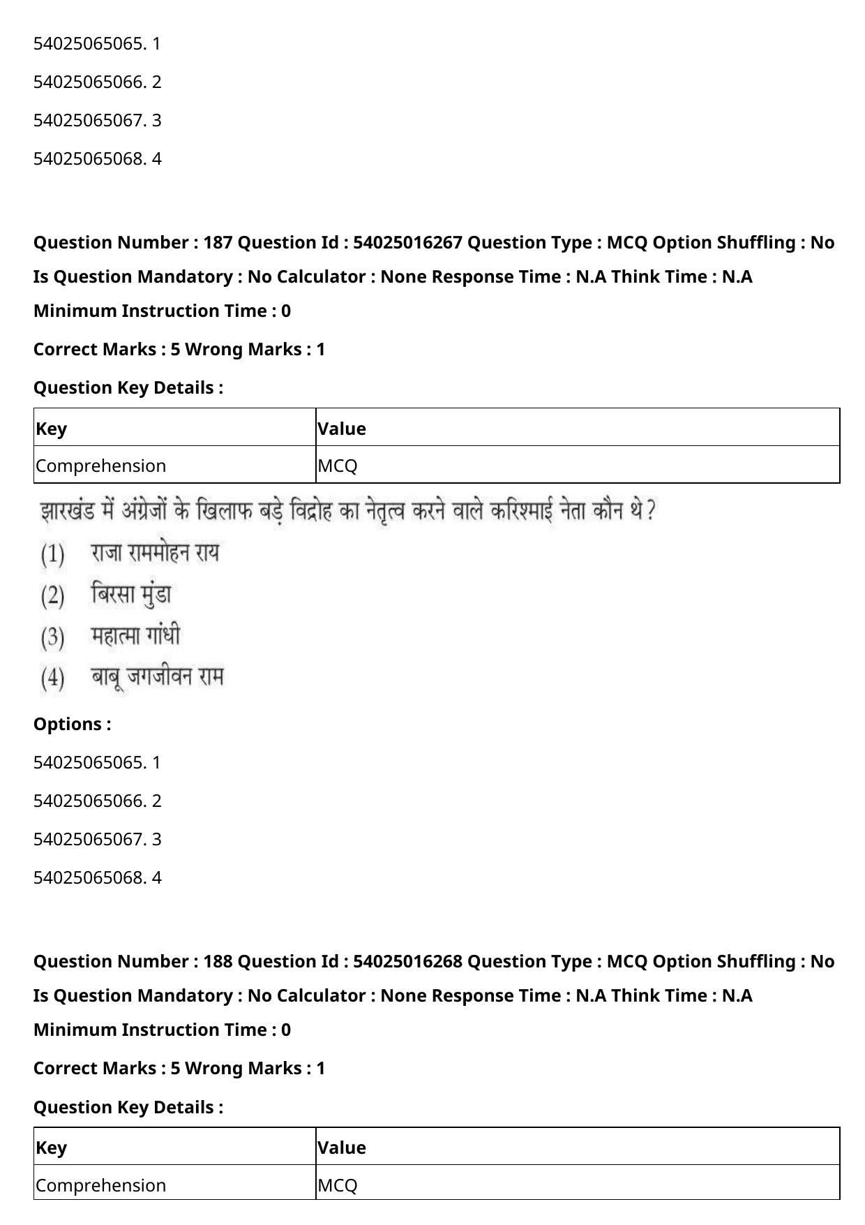 CUET 2023 International Shift 3 Question Papers - Page 271