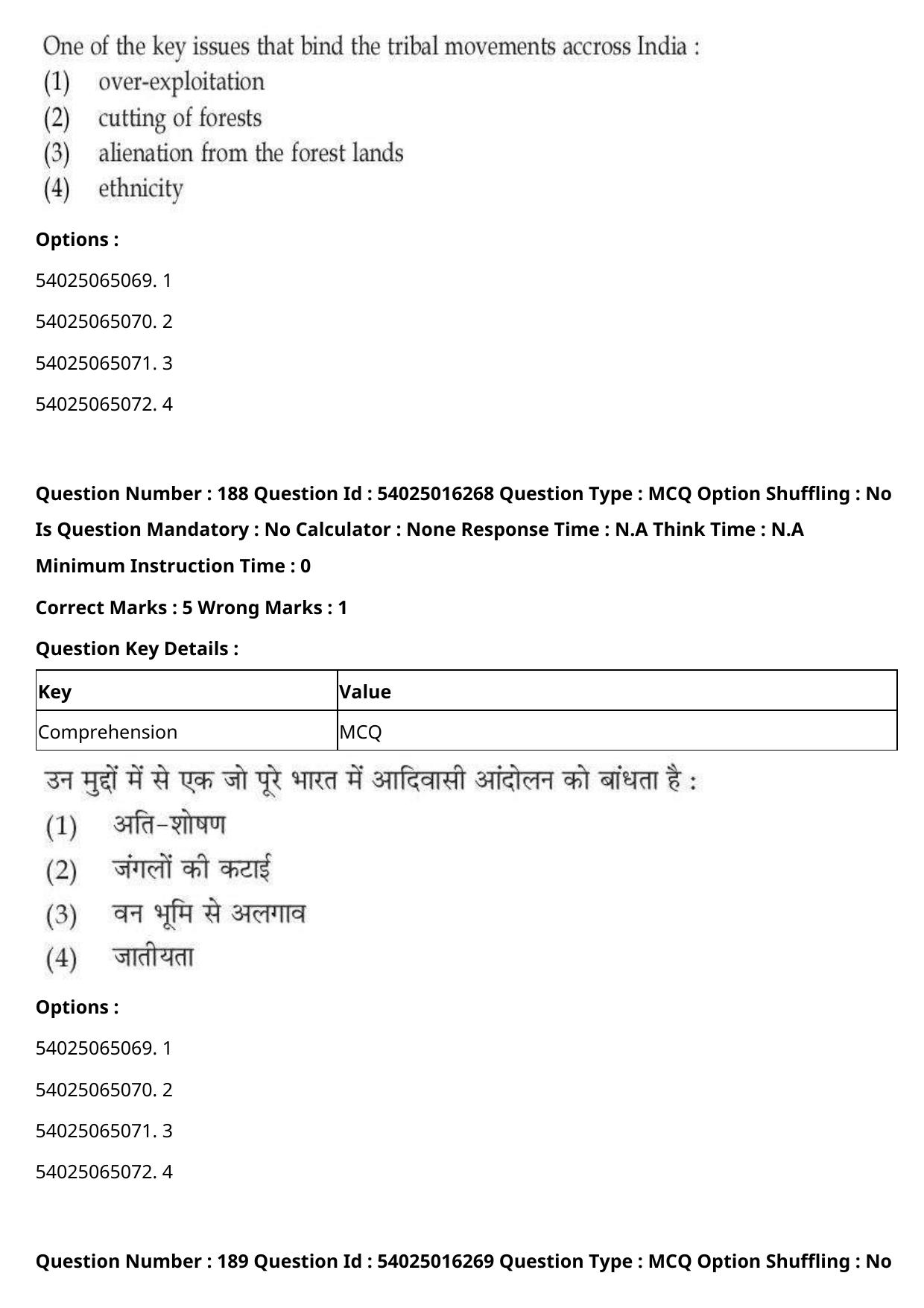 CUET 2023 International Shift 3 Question Papers - Page 272