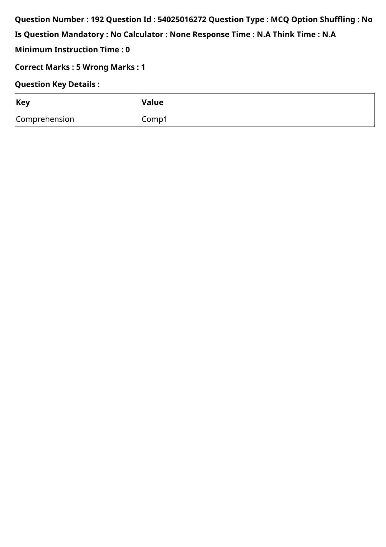 CUET 2023 International Shift 3 Question Papers - Page 281