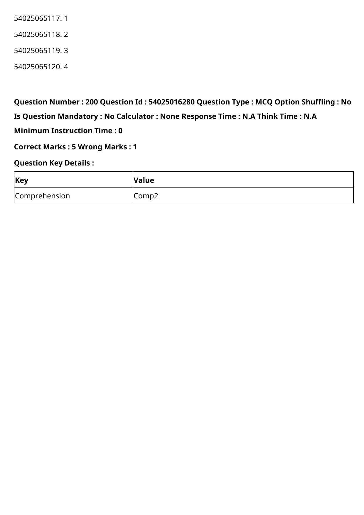CUET 2023 International Shift 3 Question Papers - Page 306